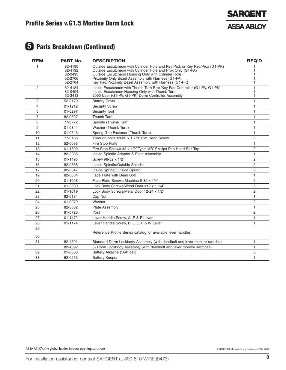 Profile series v.g1.5 mortise dorm lock, Parts breakdown (continued) | SARGENT Profile Series v.G1.5 Mortise Locks User Manual | Page 5 / 20