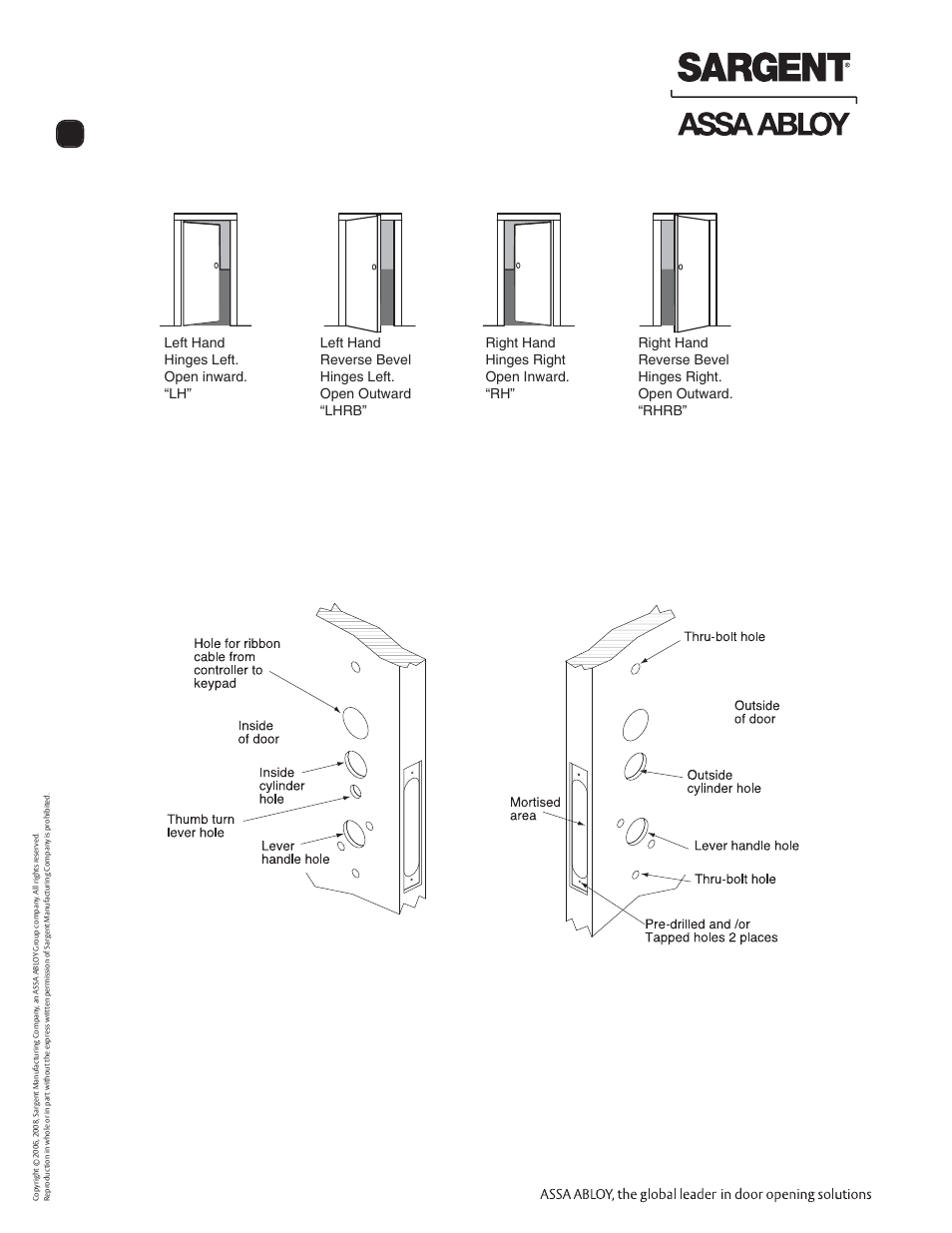 Profile series v.g1 mortise lock, Installation instructions, Verify hand and bevel of door | Step #1 – door preparation | SARGENT Profile Series v.G1.5 Mortise Locks User Manual | Page 6 / 12