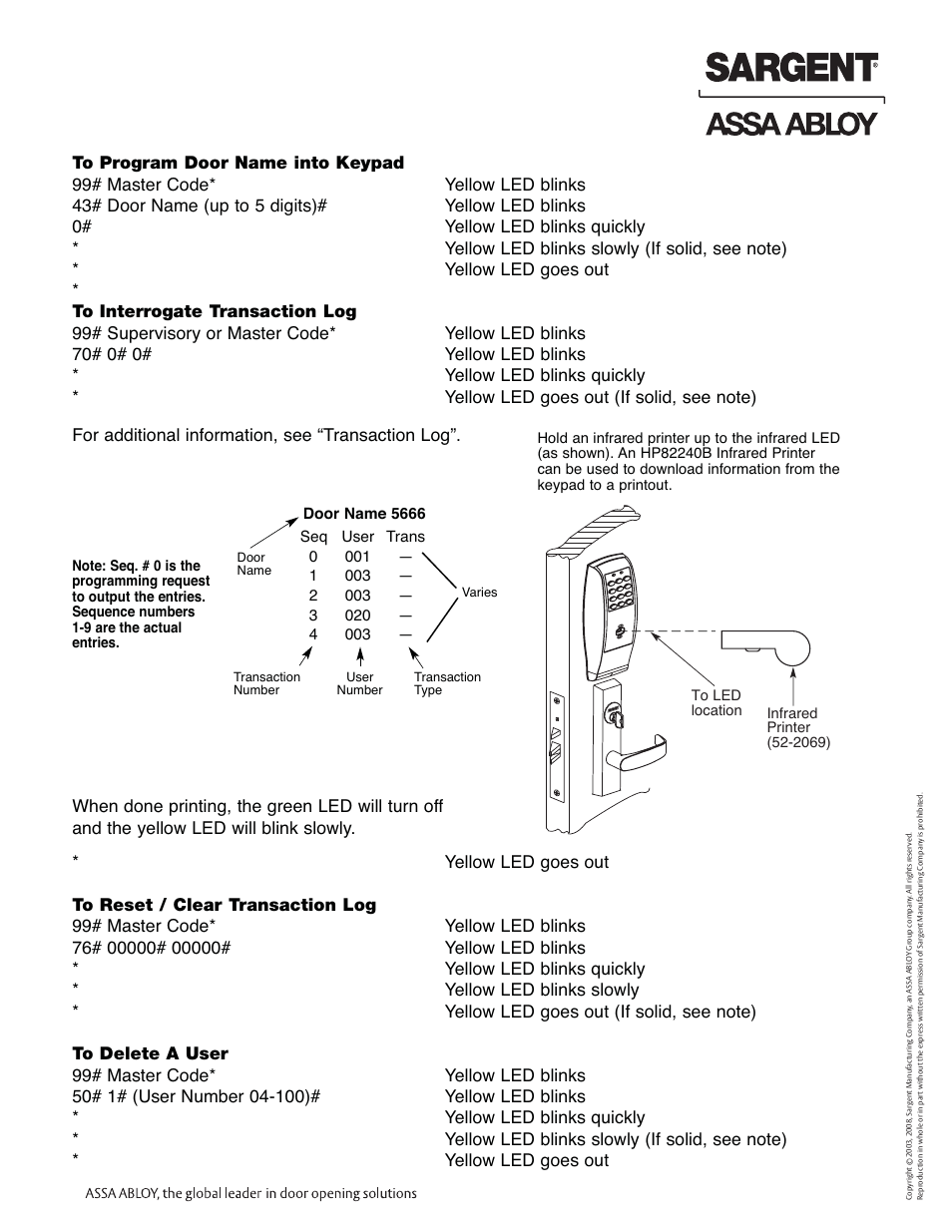 Profile series exit device | SARGENT Profile Series Exit Devices User Manual | Page 17 / 28