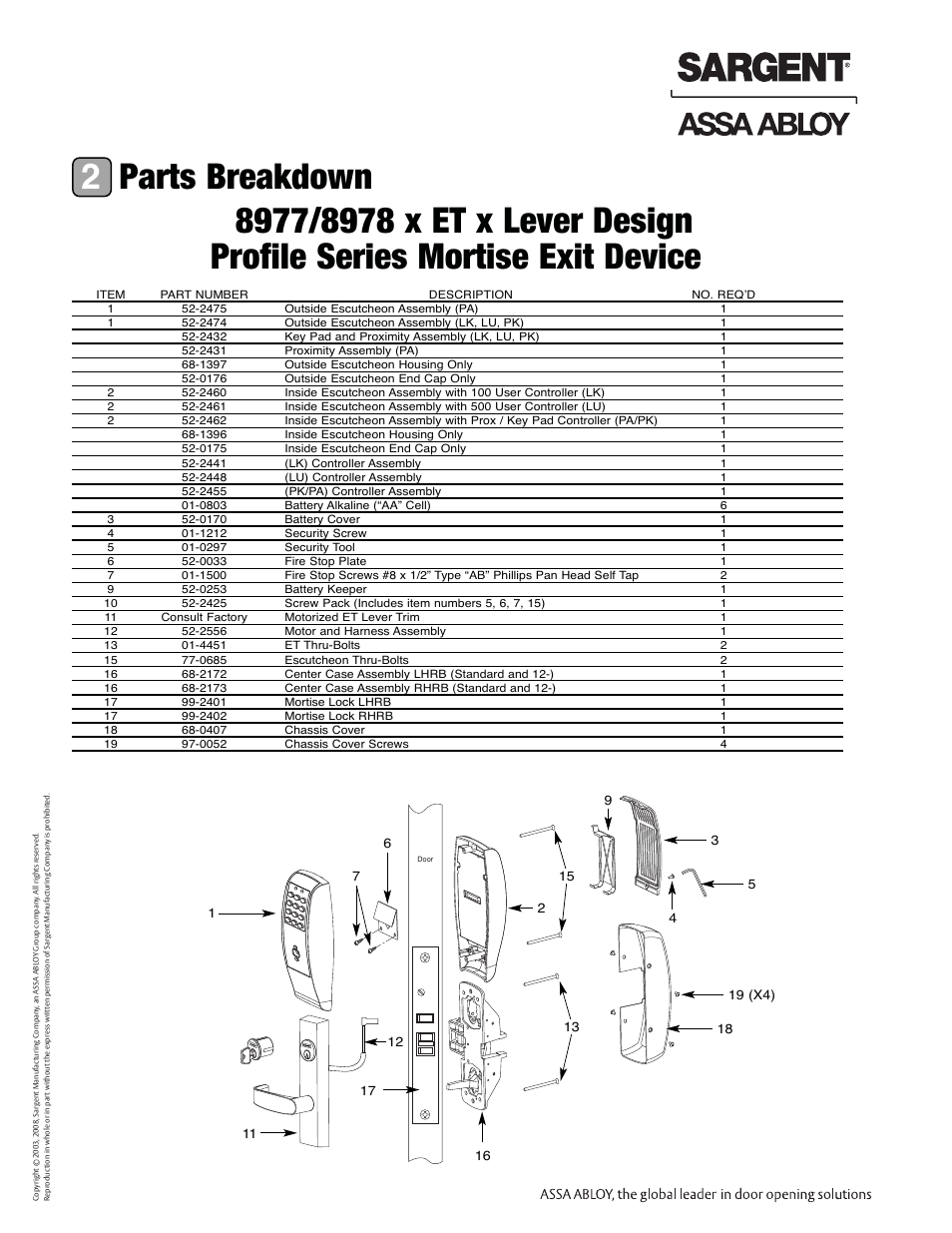 Parts breakdown 2, Profile series exit device | SARGENT Profile Series Exit Devices User Manual | Page 4 / 28