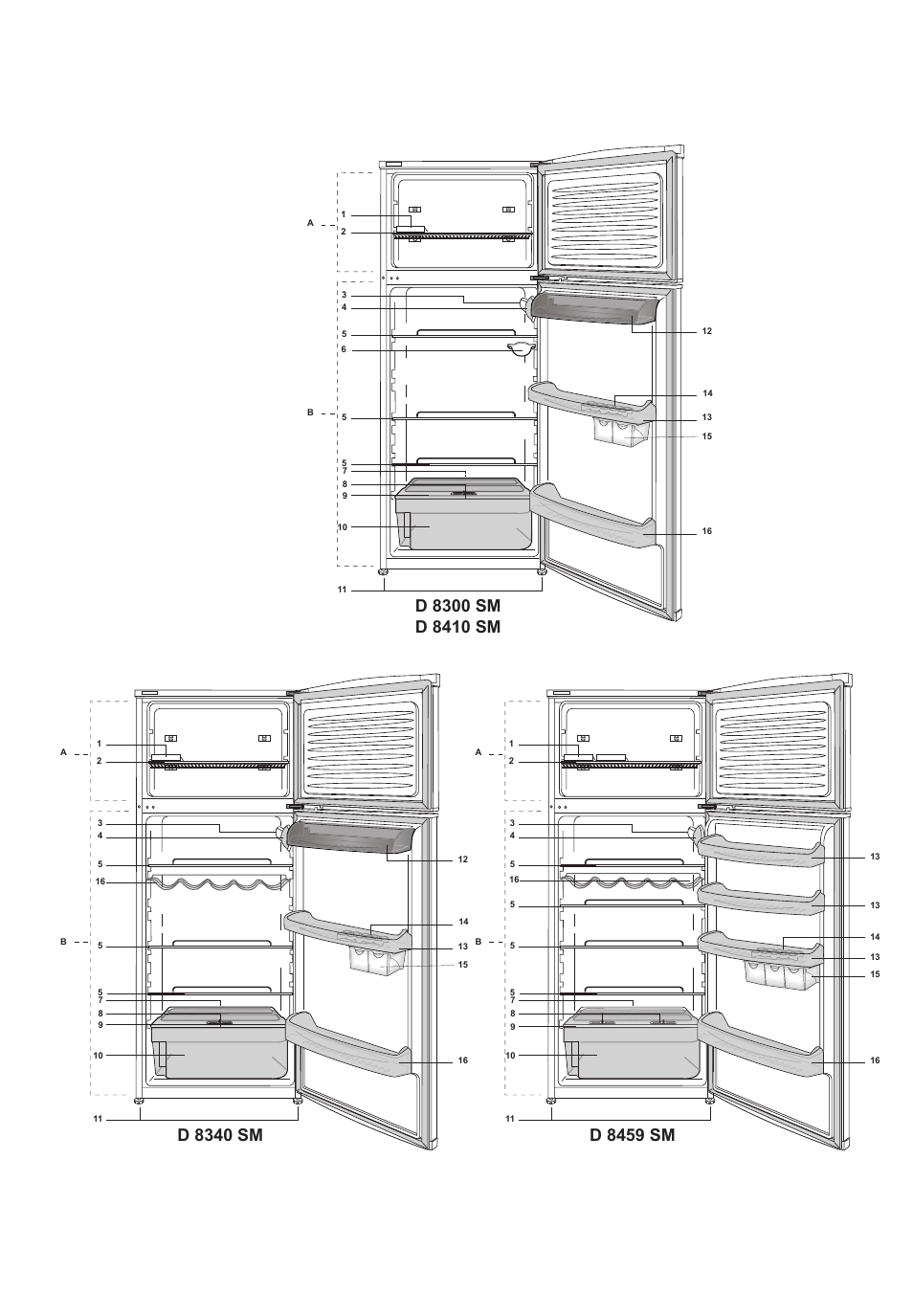 Beko D 8300 SM User Manual | Page 3 / 14