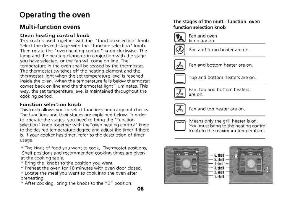 Multi-function ovens, Operating the oven | Beko 4710 TBA User Manual | Page 11 / 27