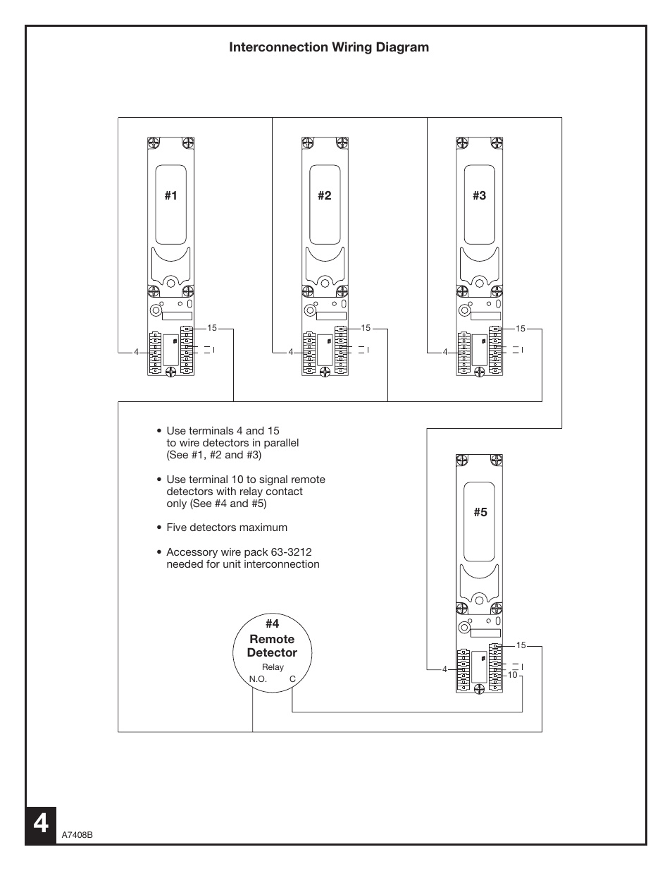 SARGENT 2900 Fire Guard Electromechanical Closer-Holder User Manual | Page 4 / 8