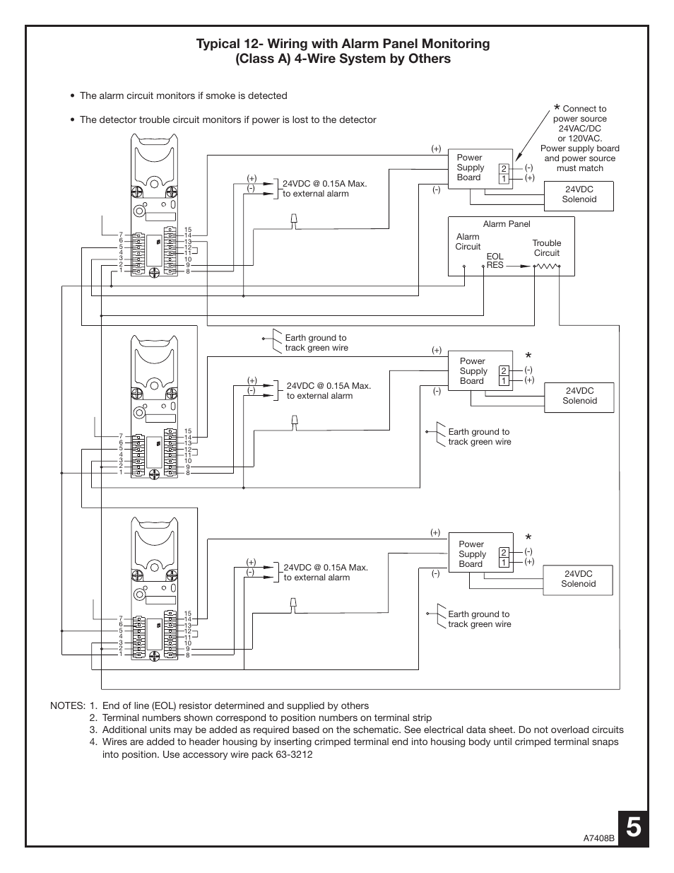 SARGENT 2900 Fire Guard Electromechanical Closer-Holder User Manual | Page 5 / 8