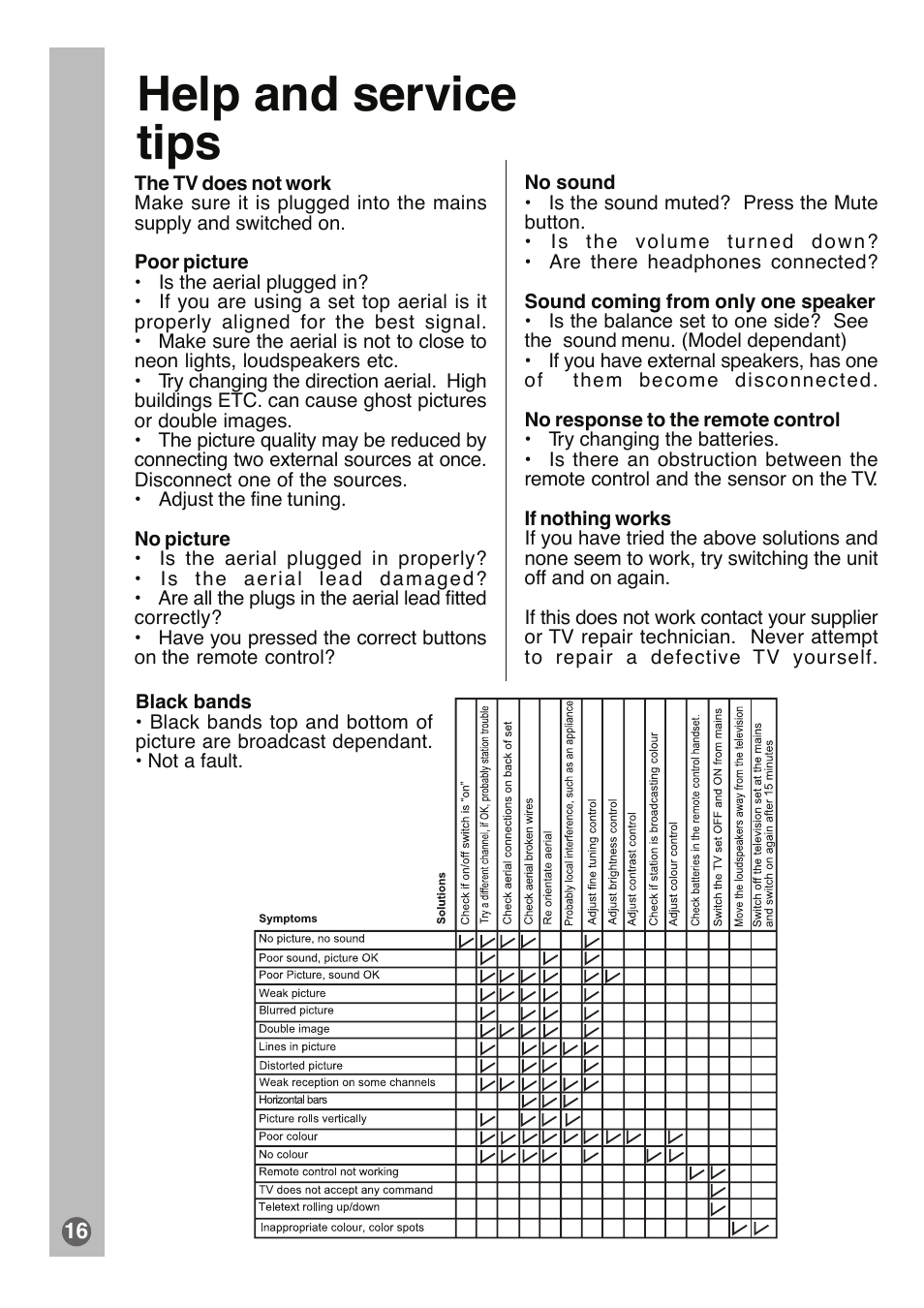 Help and service tips | Beko E1 User Manual | Page 17 / 22
