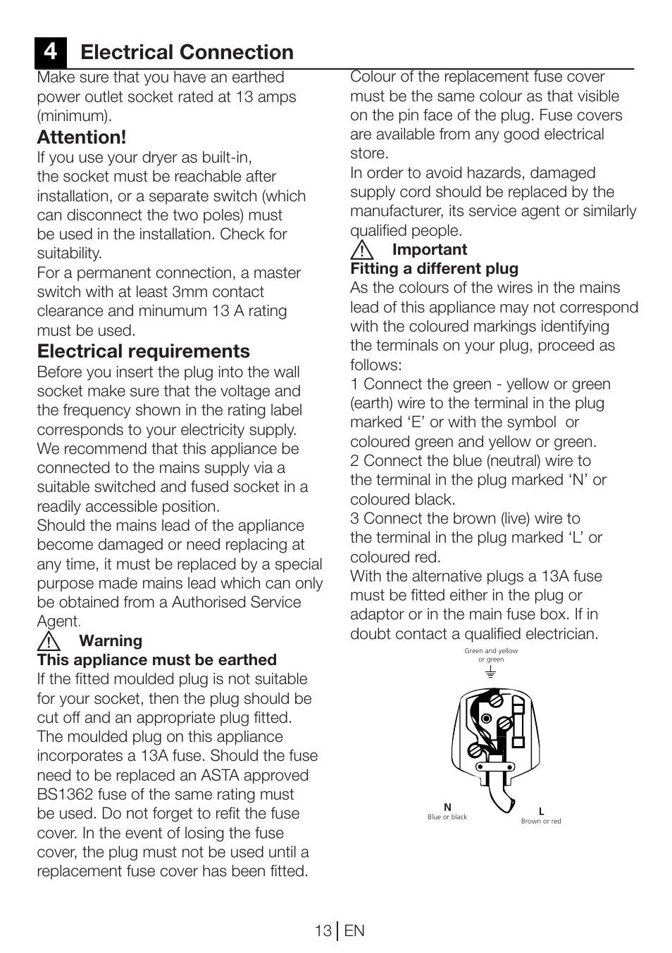 Electrical connection, Attention, Electrical requirements | Beko DP 8045 CW User Manual | Page 13 / 36