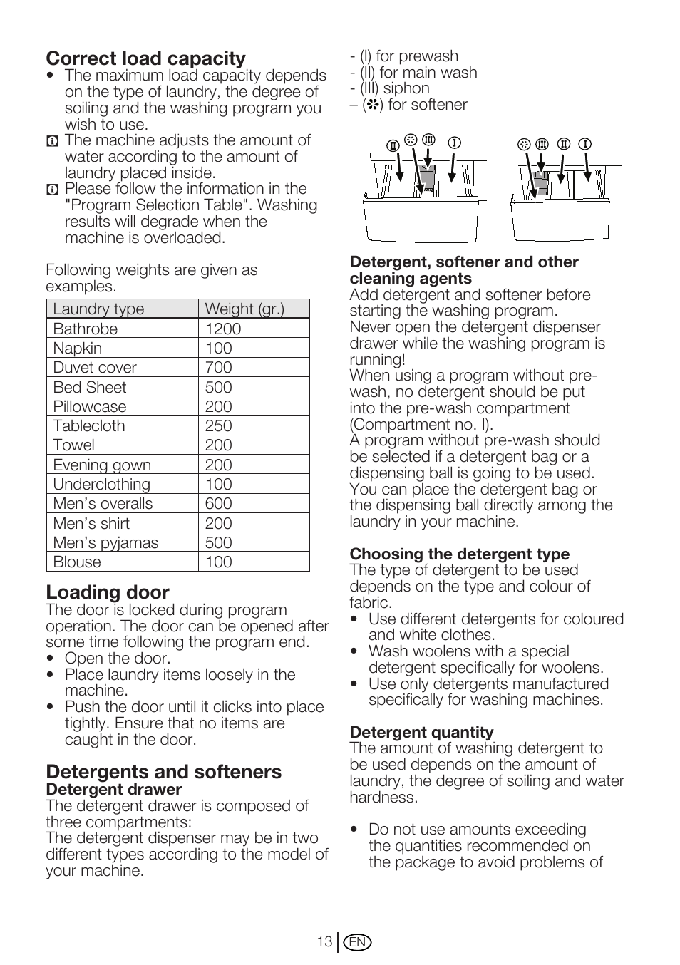 Correct load capacity, Loading door, Detergents and softeners | Beko WM 6133 W User Manual | Page 13 / 36