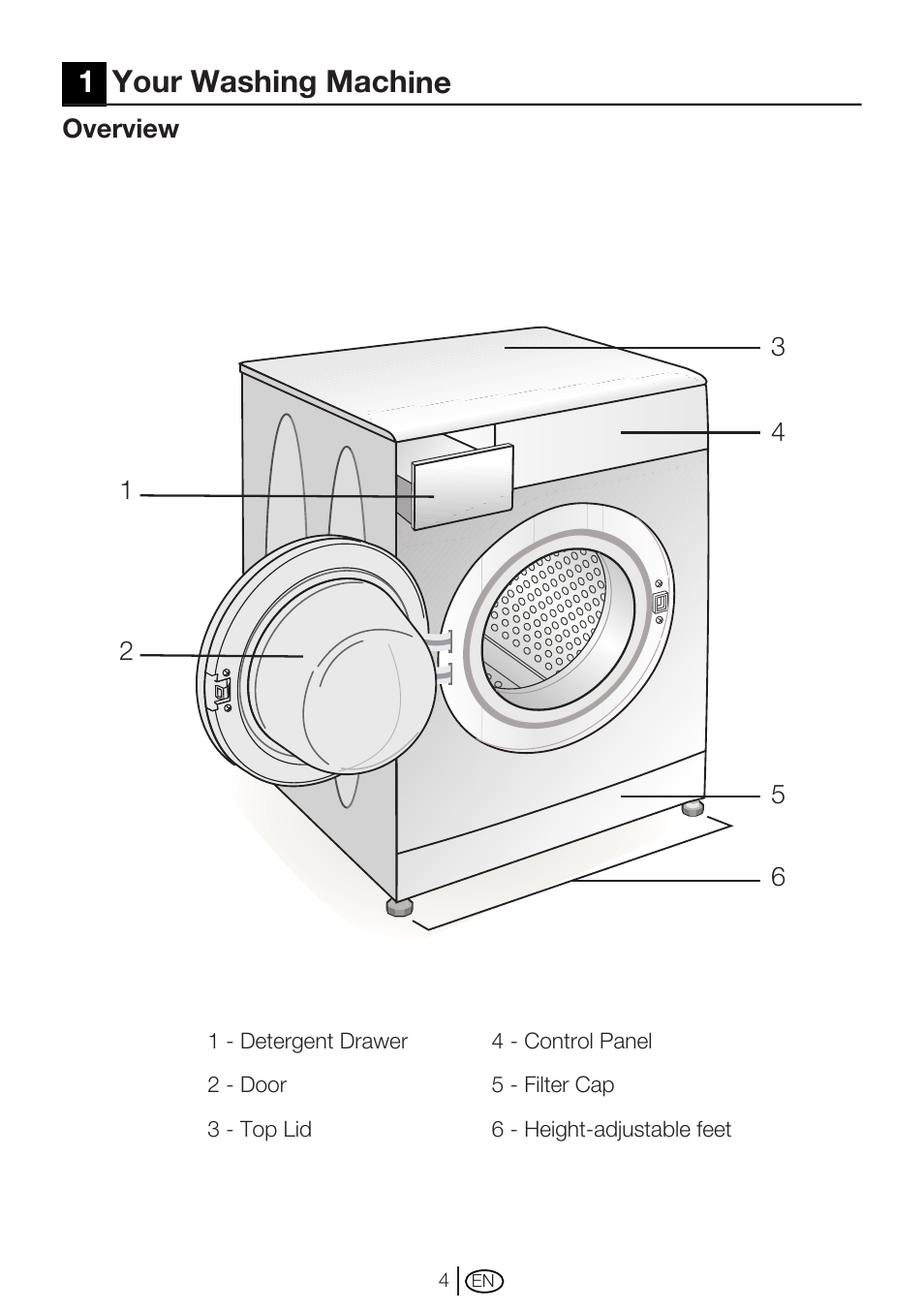 1your washing machine | Beko WM 6133 W User Manual | Page 4 / 36