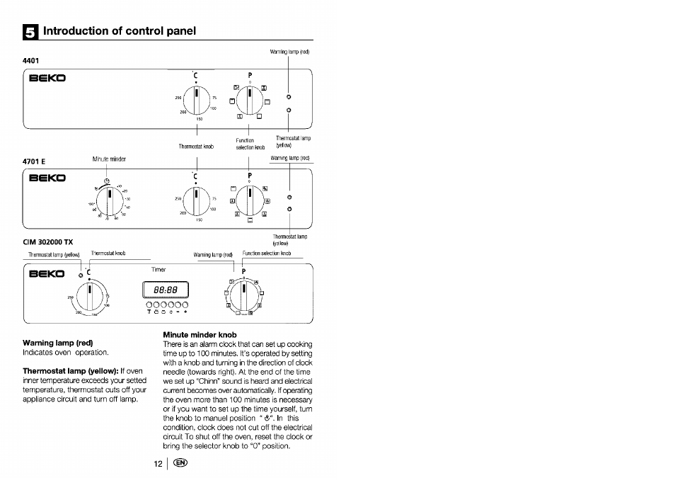 Introduction of control panel, Introducing the control panel, 12 i | Beko 4401 User Manual | Page 13 / 24