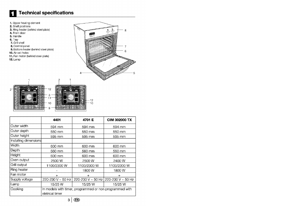 Technical specifications, 3 db) | Beko 4401 User Manual | Page 4 / 24