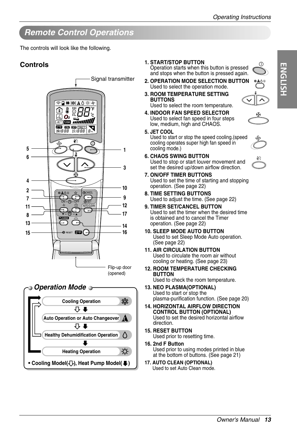 English, Remote control operations, Operation mode | Controls | Beko LG-BKE 7800 D User Manual | Page 13 / 29