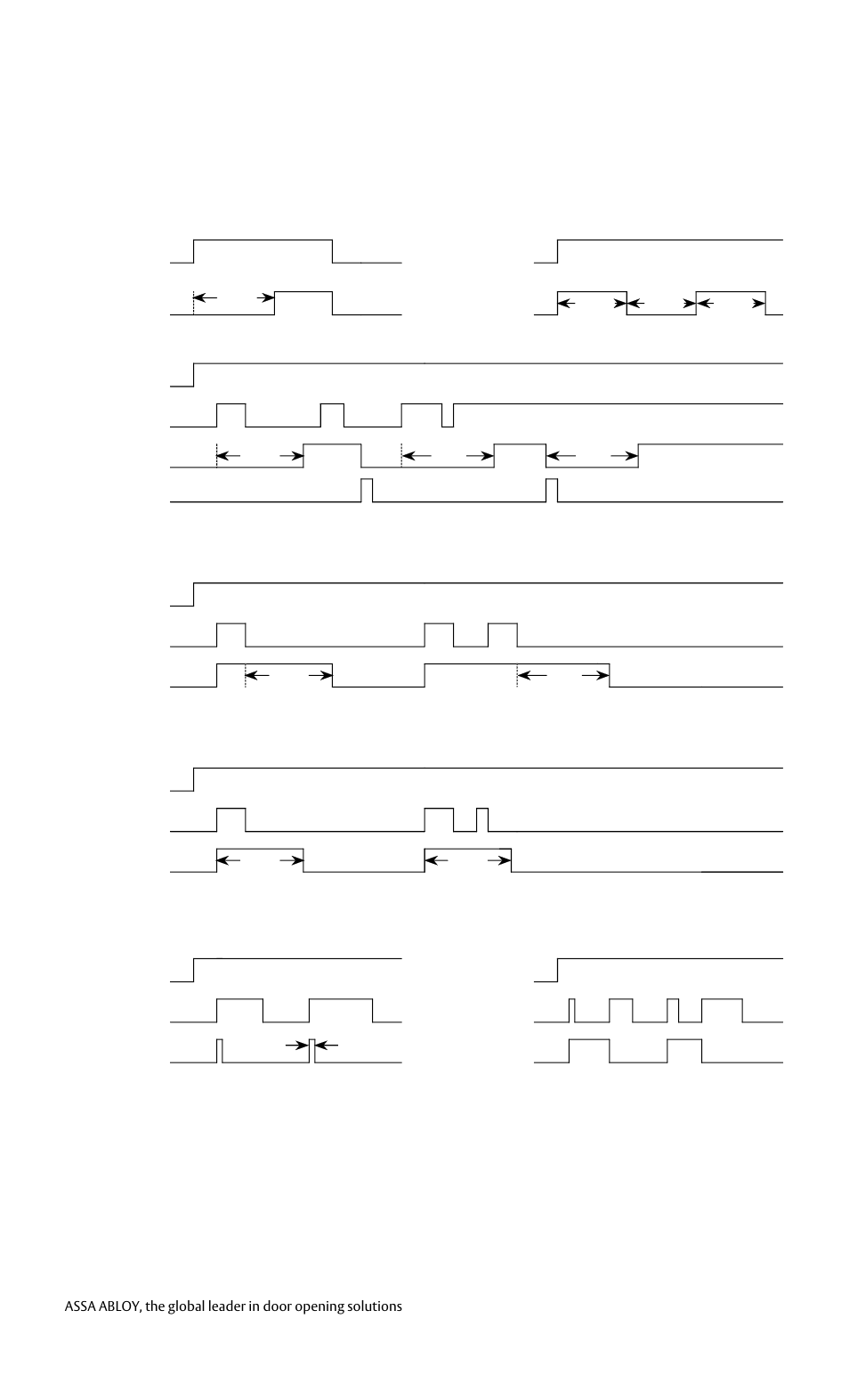 SARGENT Timer Model - TMR2 Multi-Function User Manual | Page 4 / 7