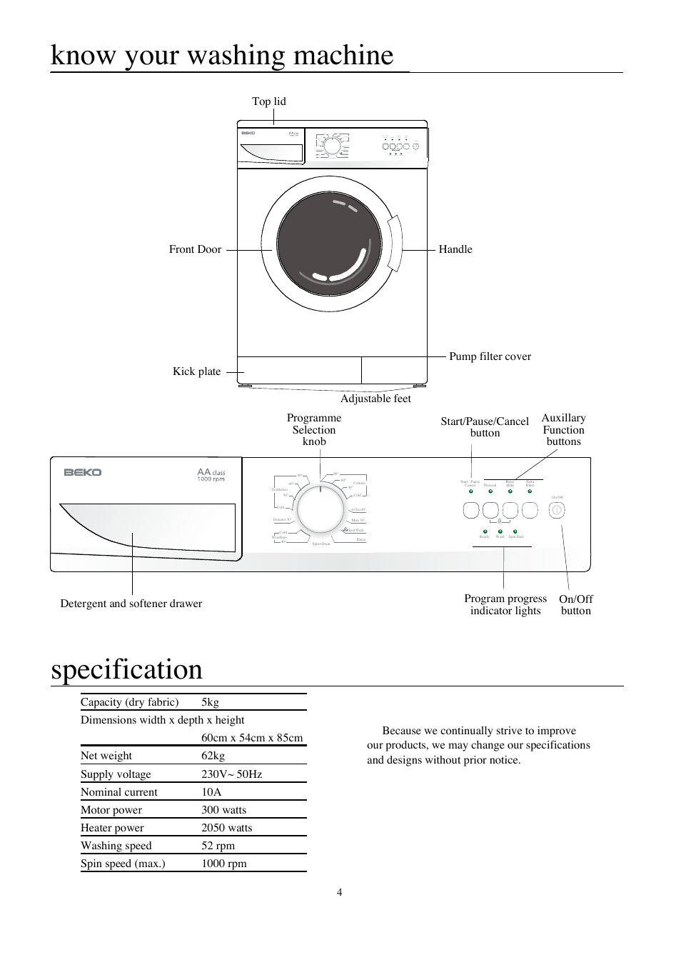 Beko WMA 510 S User Manual | Page 5 / 20