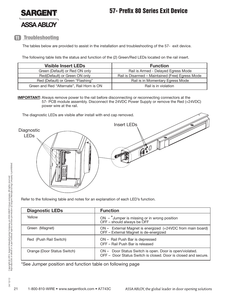 Prefix 80 series exit device, Troubleshooting, Visible insert leds function | Diagnostic leds function, Diagnostic leds, Insert leds | SARGENT 57 - Delayed Egress User Manual | Page 21 / 24