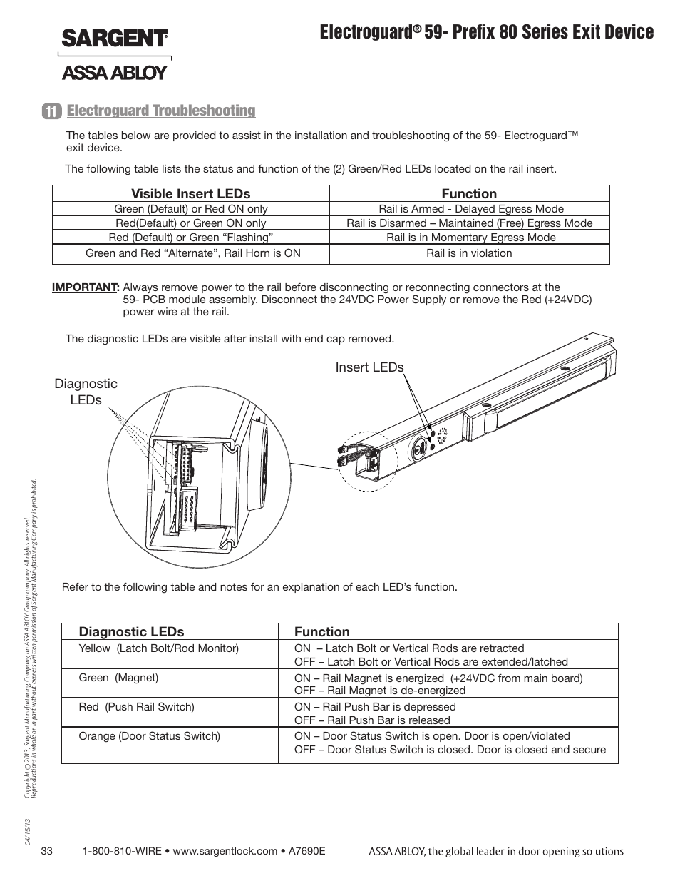 Electroguard, Prefix 80 series exit device, Electroguard troubleshooting | Visible insert leds function, Diagnostic leds function, Diagnostic leds, Insert leds | SARGENT FM8700 Surface Vertical Rod Exit Device User Manual | Page 33 / 36