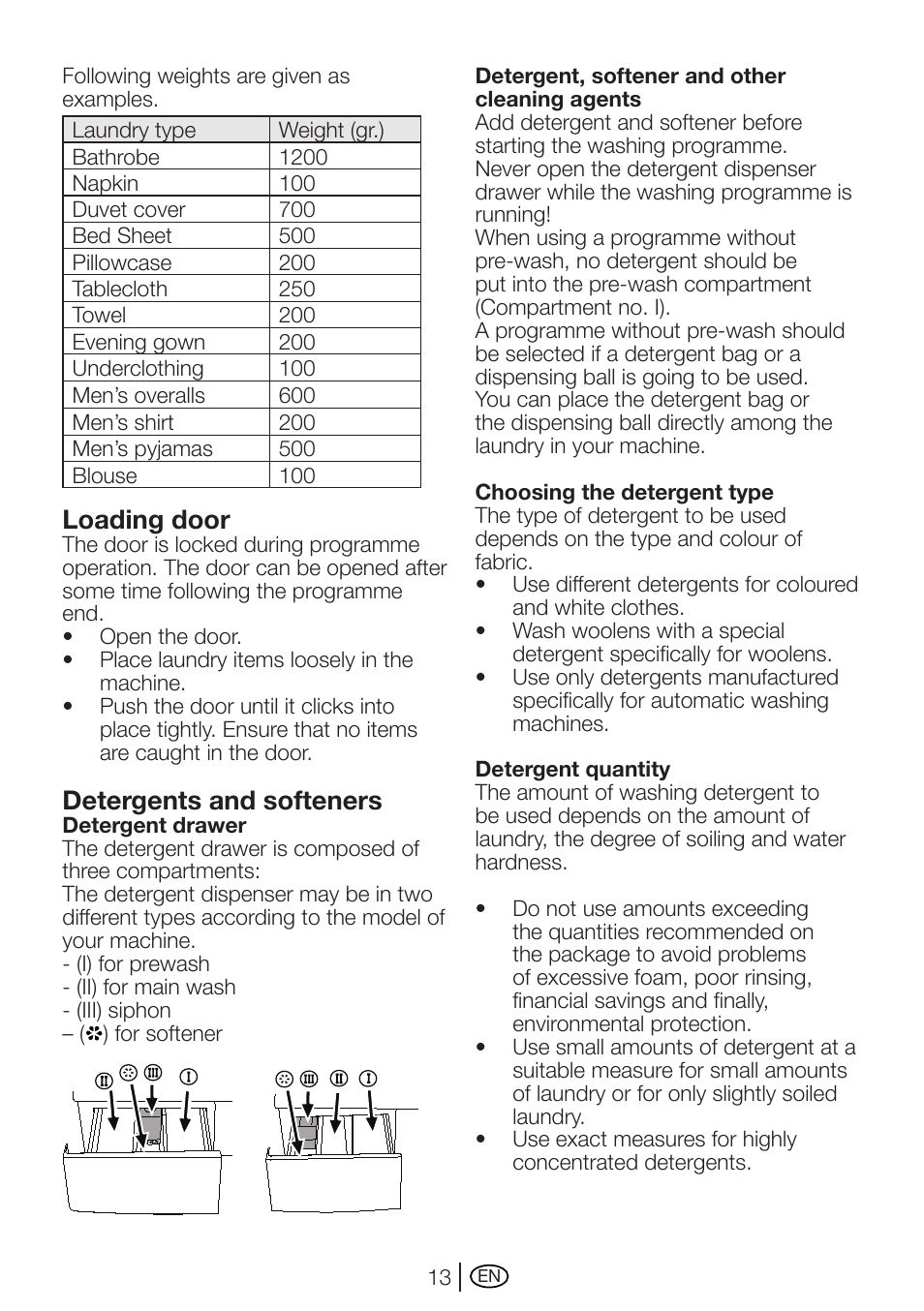 Loading door, Detergents and softeners | Beko AUTOMATIC WASHING MACHINE WM 7335 W User Manual | Page 13 / 36