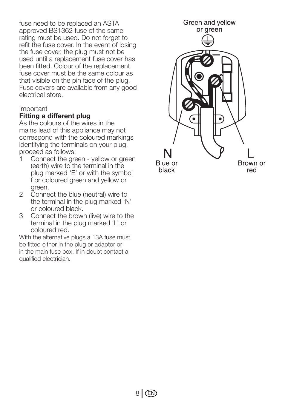 Beko AUTOMATIC WASHING MACHINE WM 7335 W User Manual | Page 8 / 36