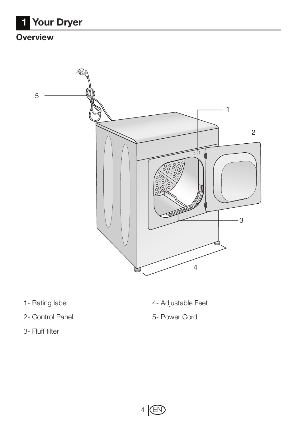 1your dryer, Overview | Beko DRVT 61 W User Manual | Page 4 / 24