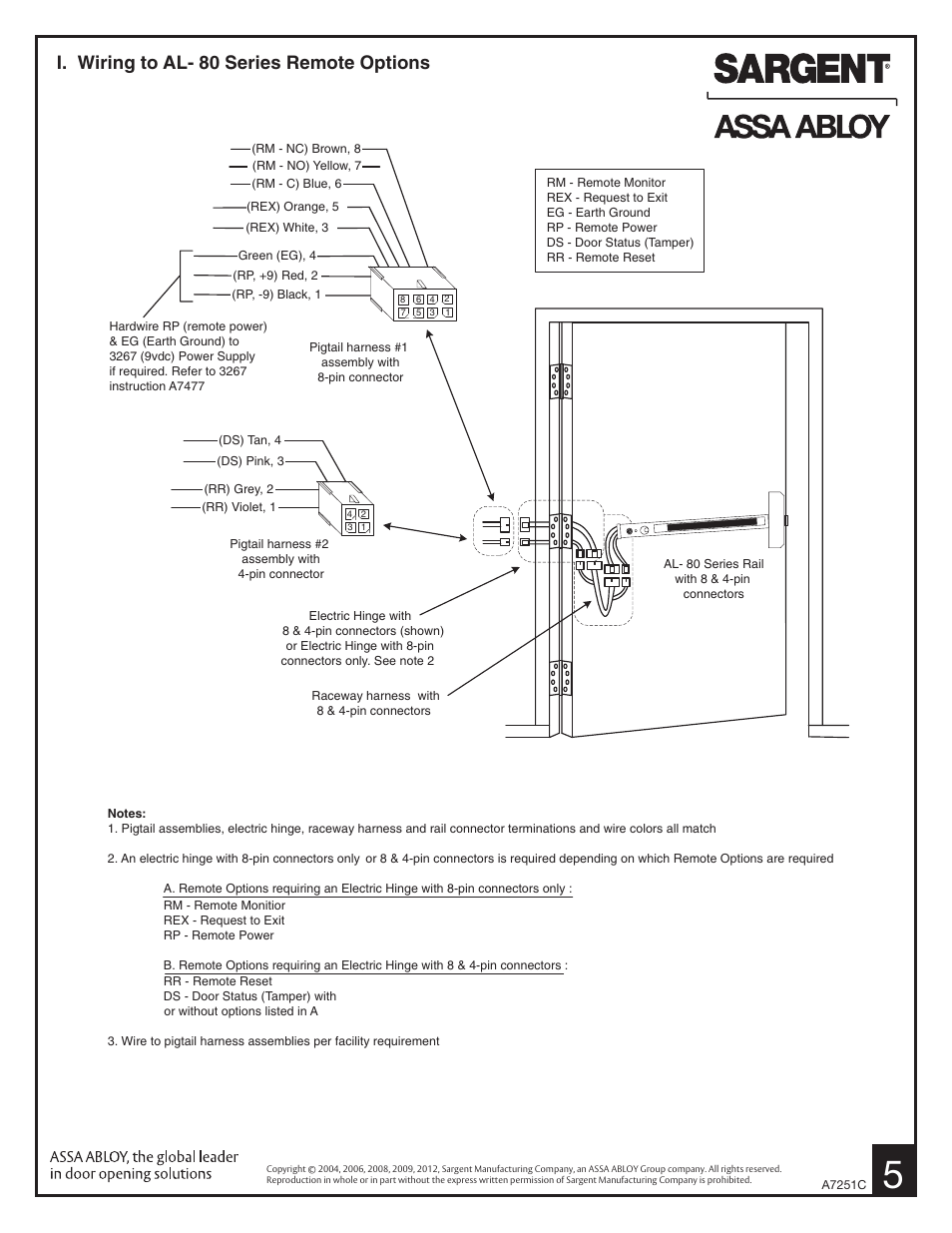 I. wiring to al- 80 series remote options | SARGENT AL - Alarmed Exit User Manual | Page 5 / 6