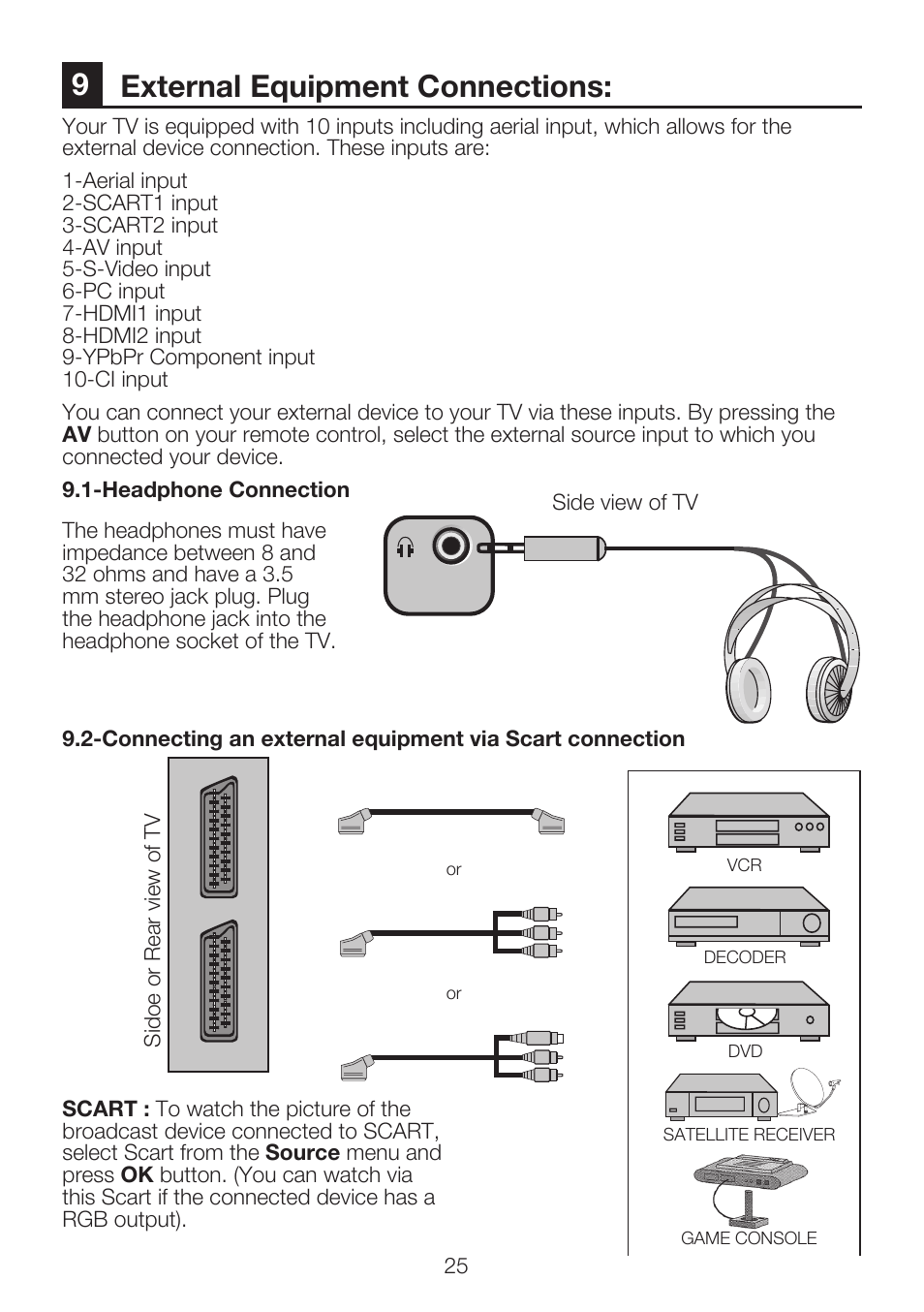 9external equipment connections | Beko 32WLU550FHID User Manual | Page 27 / 37