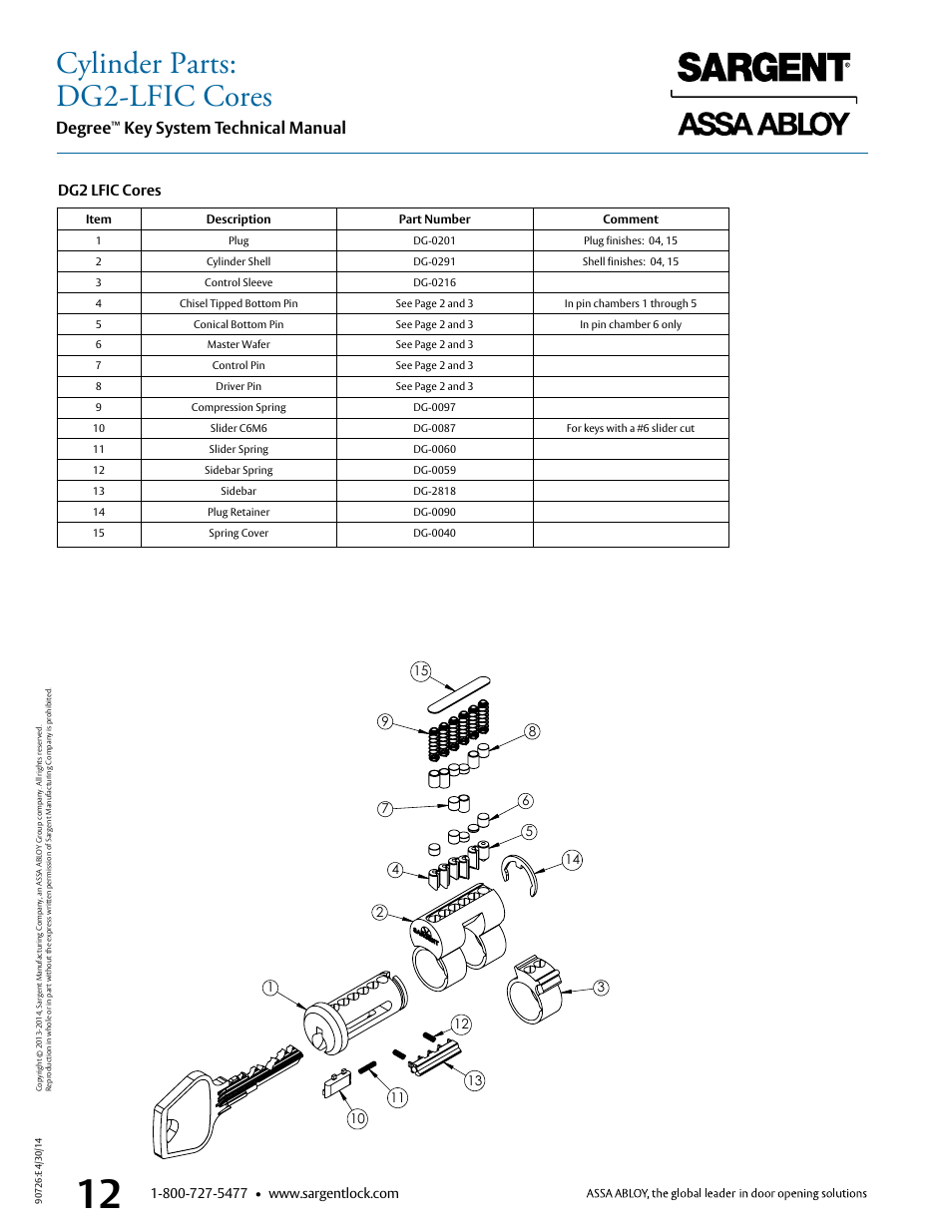 Cylinder parts: dg2-lfic cores, Degree, Key system technical manual | Dg2 lfic cores | SARGENT Degree Key System User Manual | Page 14 / 20
