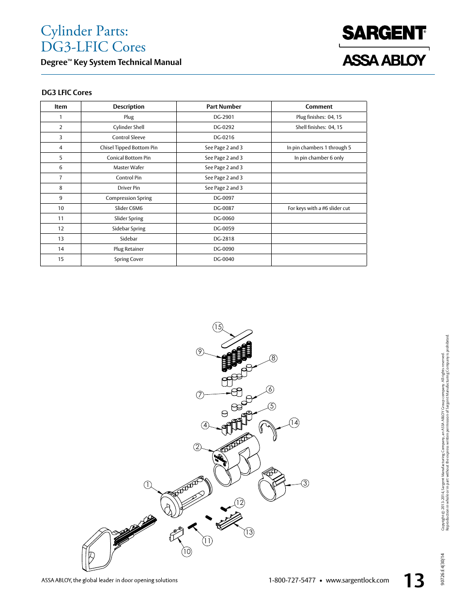 Cylinder parts: dg3-lfic cores, Degree, Key system technical manual | Dg3 lfic cores | SARGENT Degree Key System User Manual | Page 15 / 20