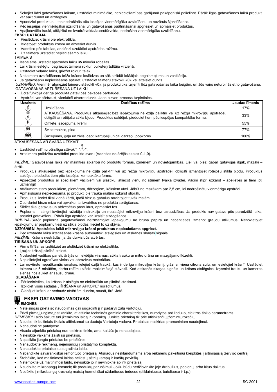 Lt eksploatavimo vadovas | Scarlett SC-2001 User Manual | Page 22 / 32