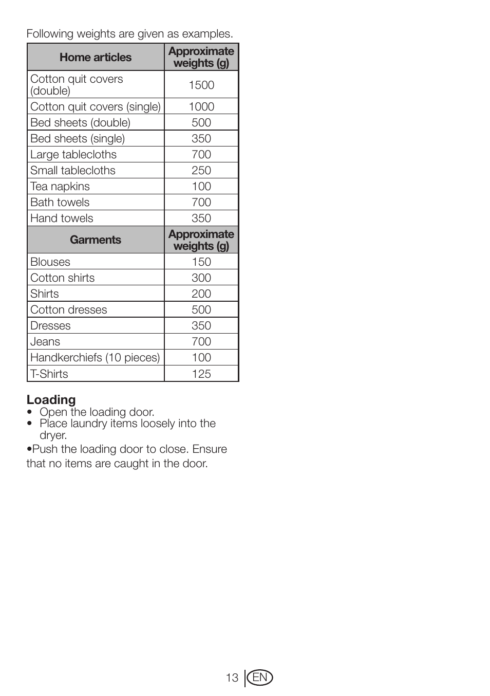 Beko DRCT 70 W User Manual | Page 13 / 28