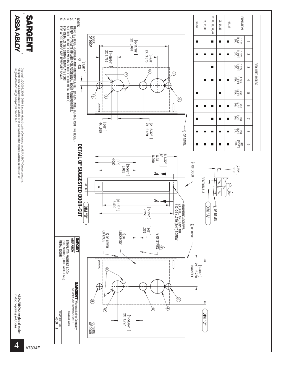 A7334f, Dim "b, Dim "c | Dim "a | SARGENT 8200 Lever Lock User Manual | Page 4 / 4