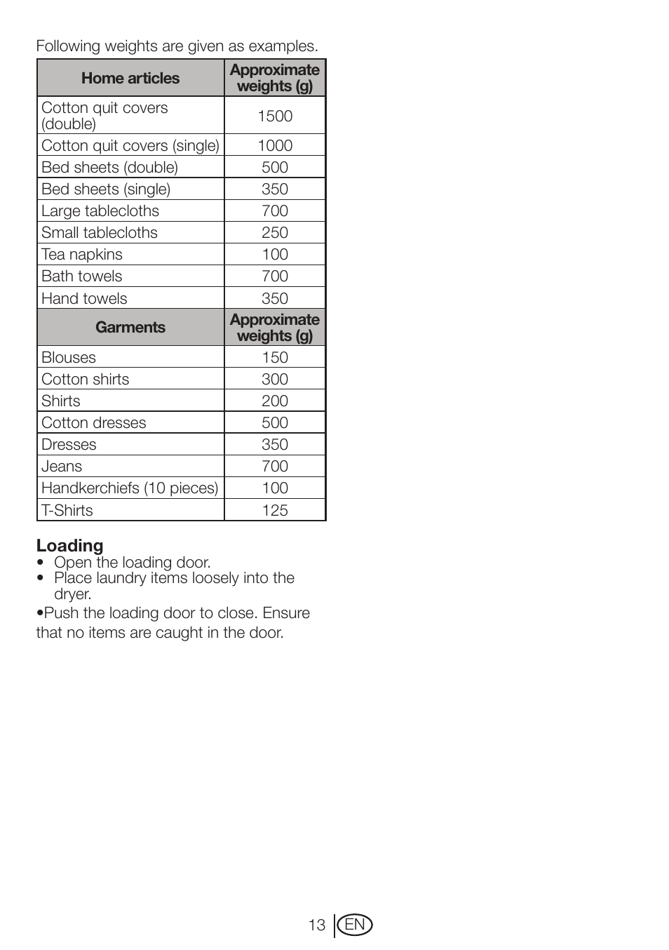 Beko DVTC 60 W User Manual | Page 13 / 28