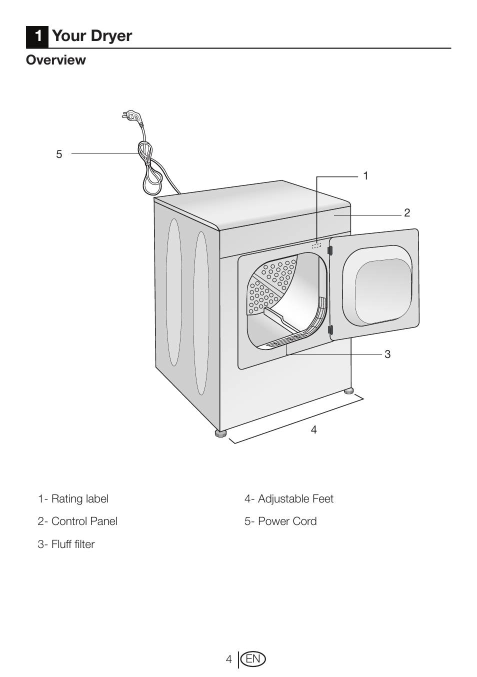 1your dryer, Overview | Beko DVTC 60 W User Manual | Page 4 / 28