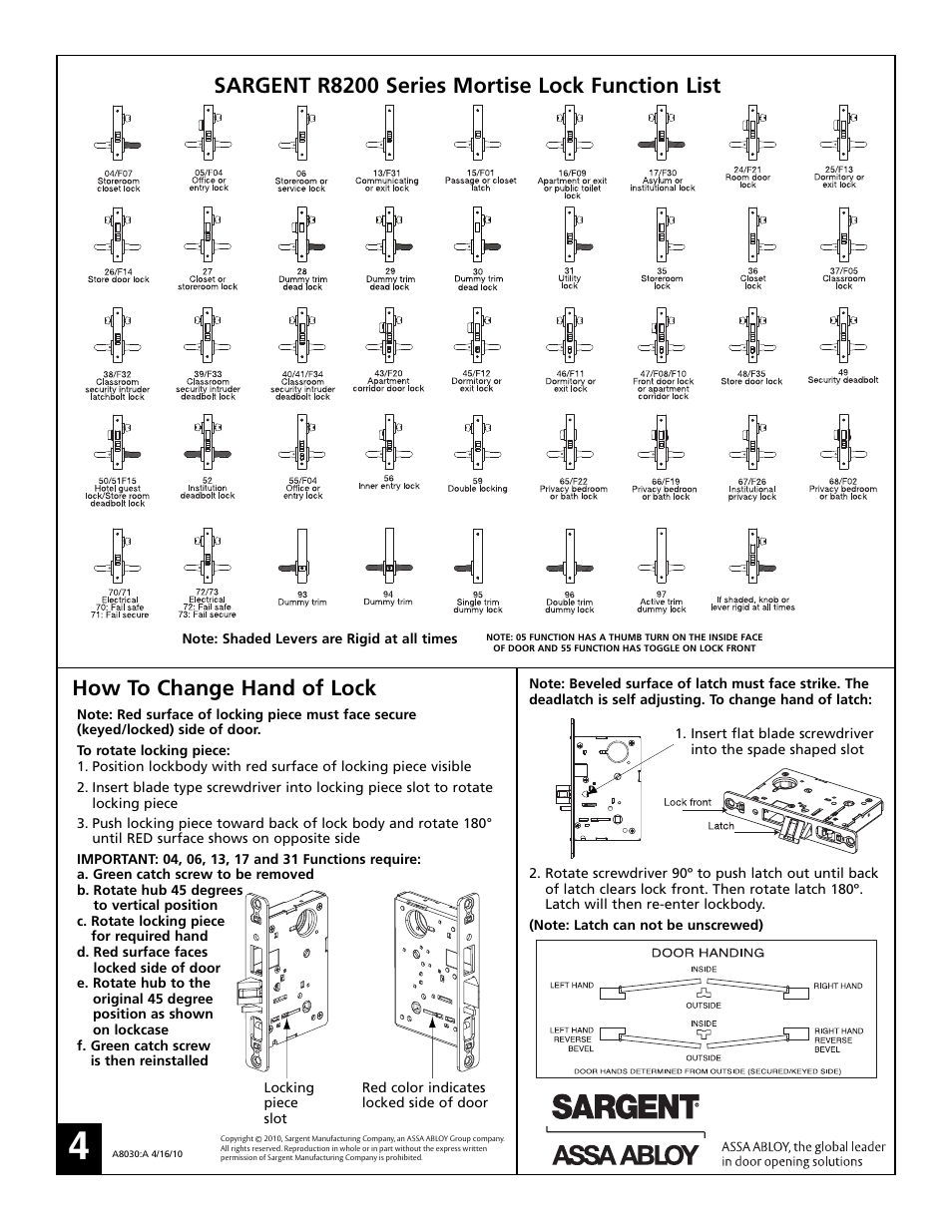 SARGENT R8200 with Simpli Roseless Trim User Manual | Page 4 / 4