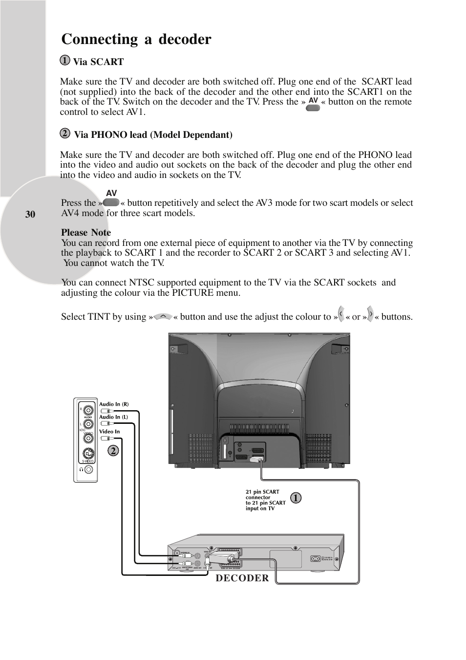 Connecting a decoder, Button on the remote control to select av1, Button and use the adjust the colour to | Buttons, Decoder | Beko IDTV 28C769IDS User Manual | Page 31 / 37