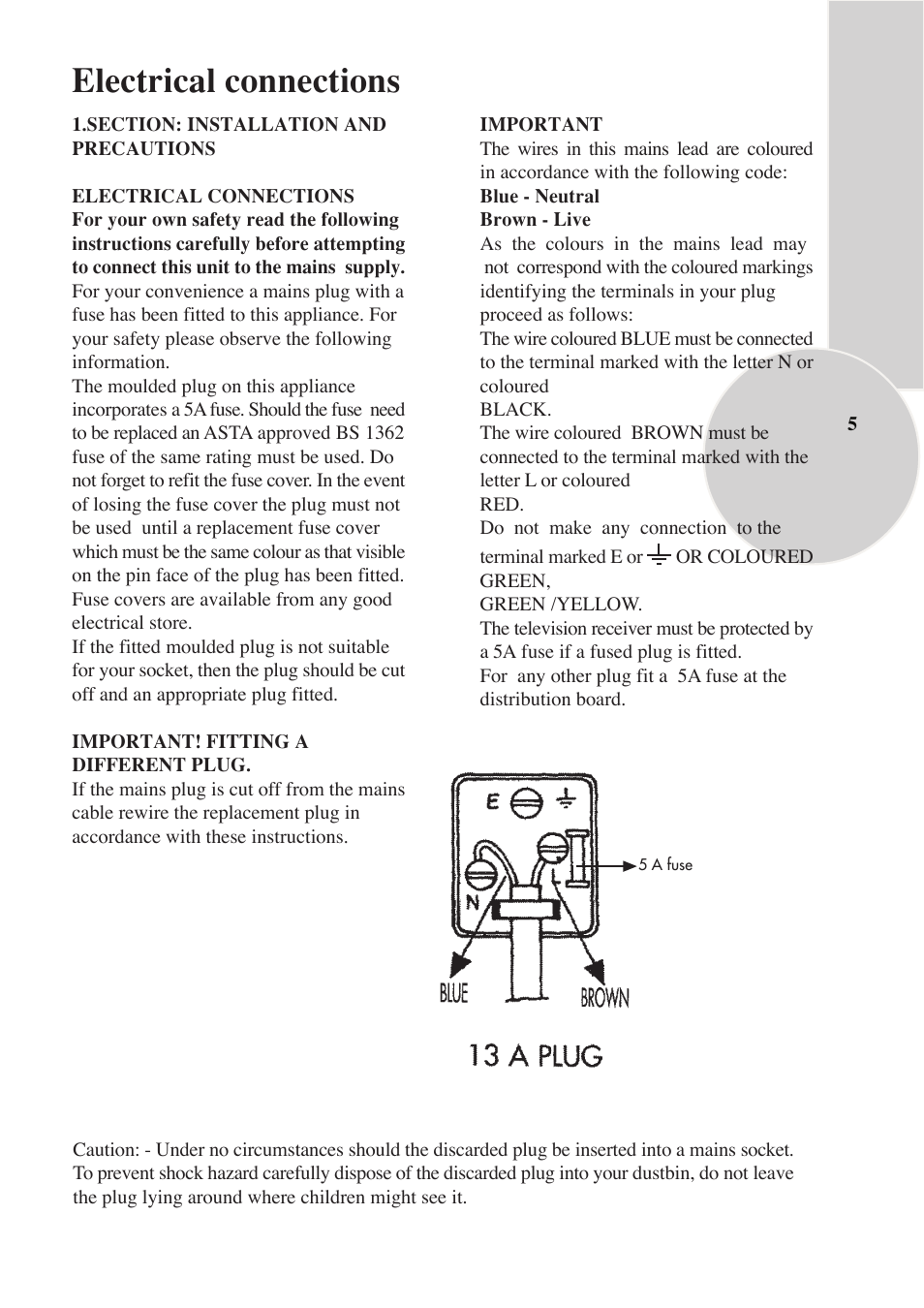 Electrical connections | Beko IDTV 28C769IDS User Manual | Page 6 / 37