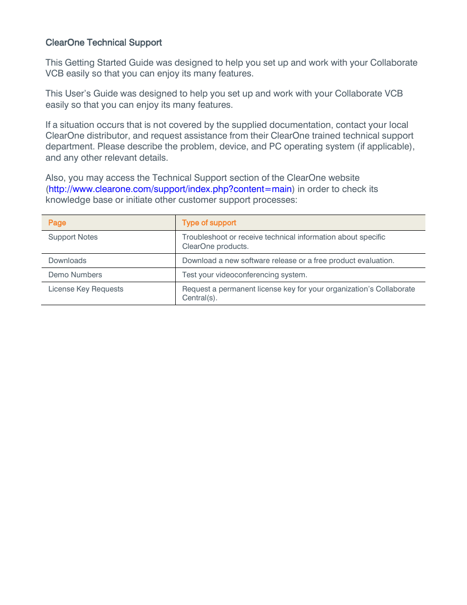 ClearOne Collaborate Desktop Quick-Start User Manual | Page 7 / 28