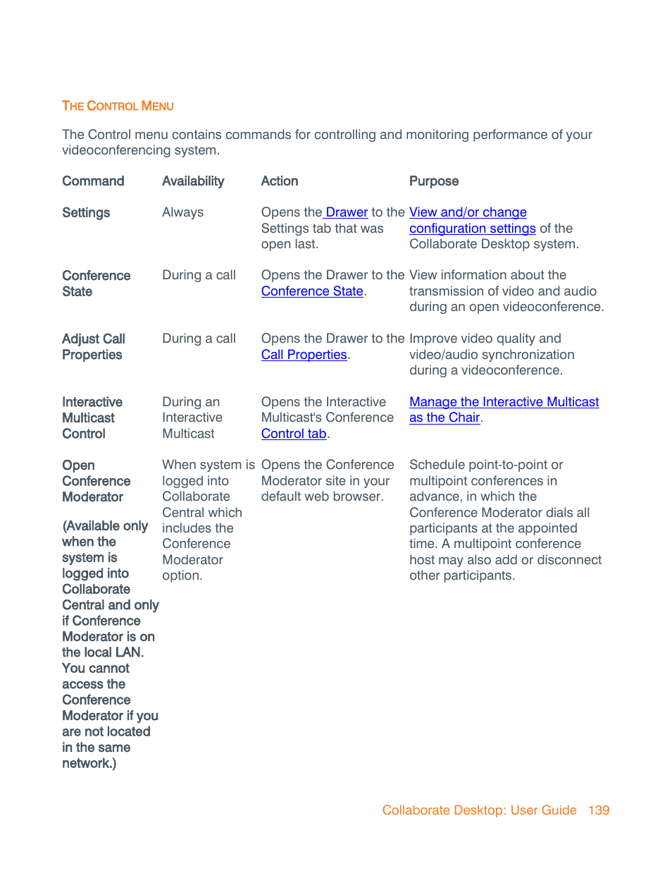 The control menu, Control | ClearOne Collaborate Desktop User Guide User Manual | Page 139 / 153