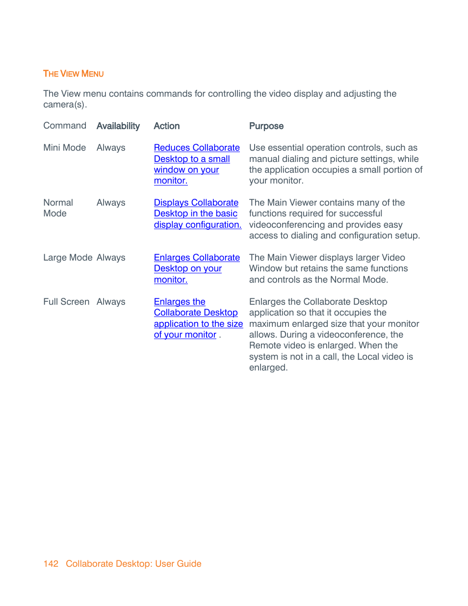 The view menu, View | ClearOne Collaborate Desktop User Guide User Manual | Page 142 / 153