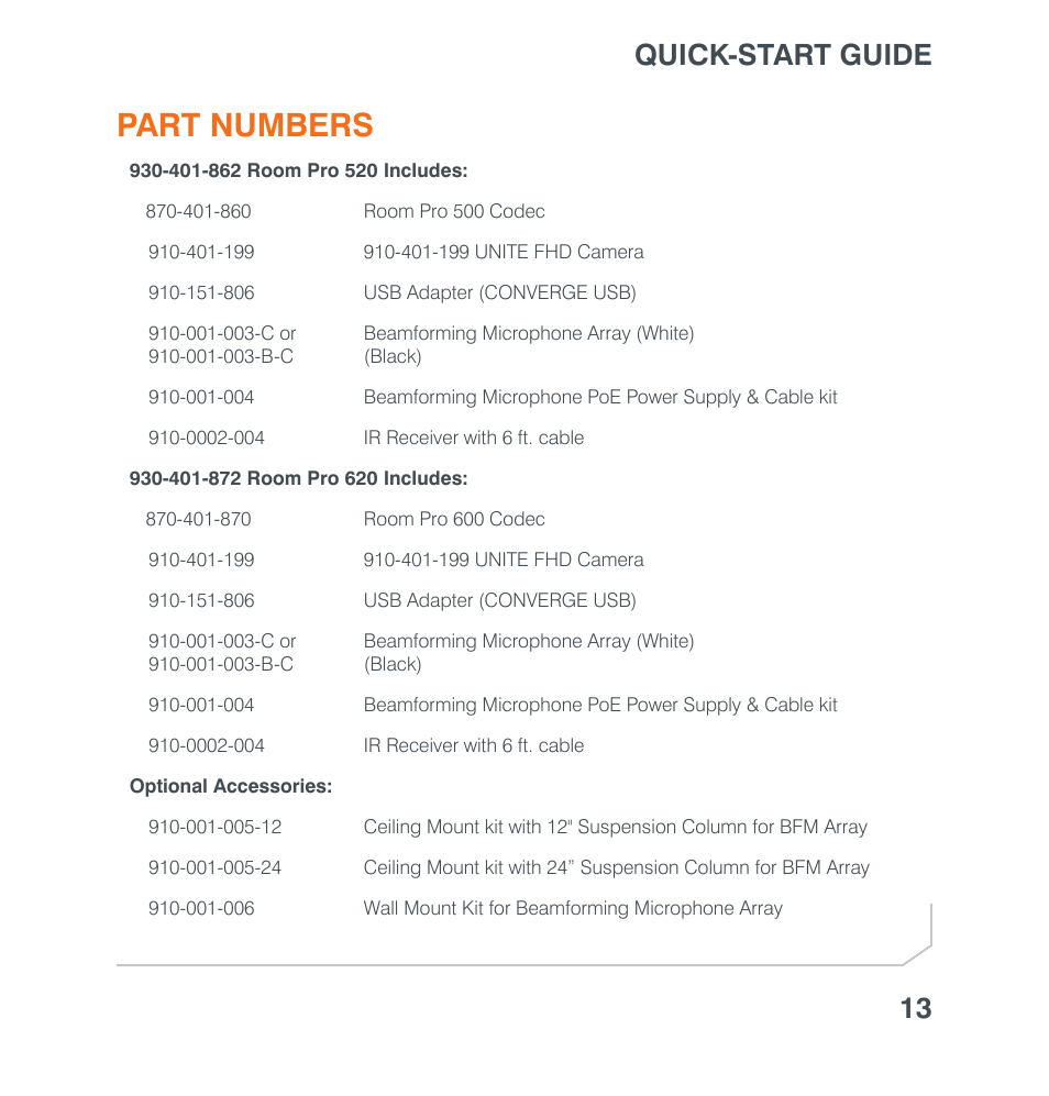 Part numbers, Quick-start guide 13 | ClearOne Collaborate Room Pro with Beamforming Microphone Array User Manual | Page 15 / 16
