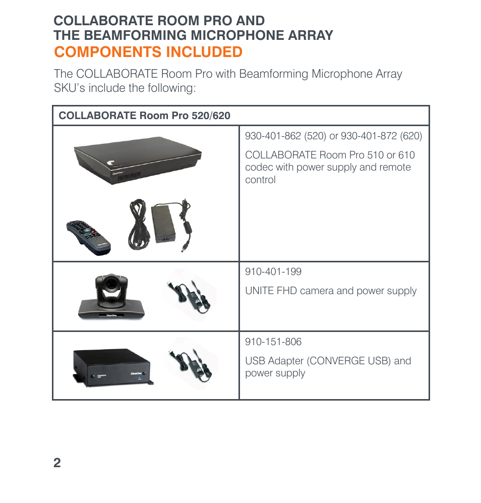 Components included | ClearOne Collaborate Room Pro with Beamforming Microphone Array User Manual | Page 4 / 16
