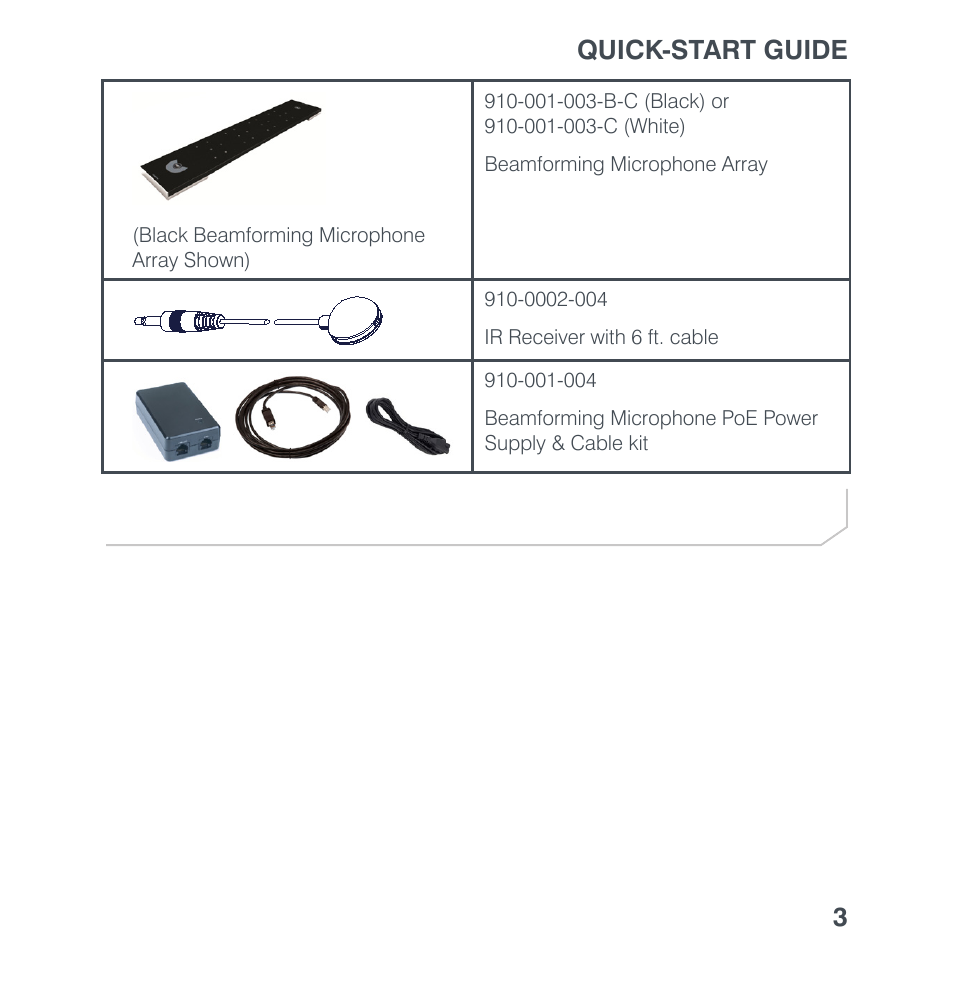 Quick-start guide 3 | ClearOne Collaborate Room Pro with Beamforming Microphone Array User Manual | Page 5 / 16