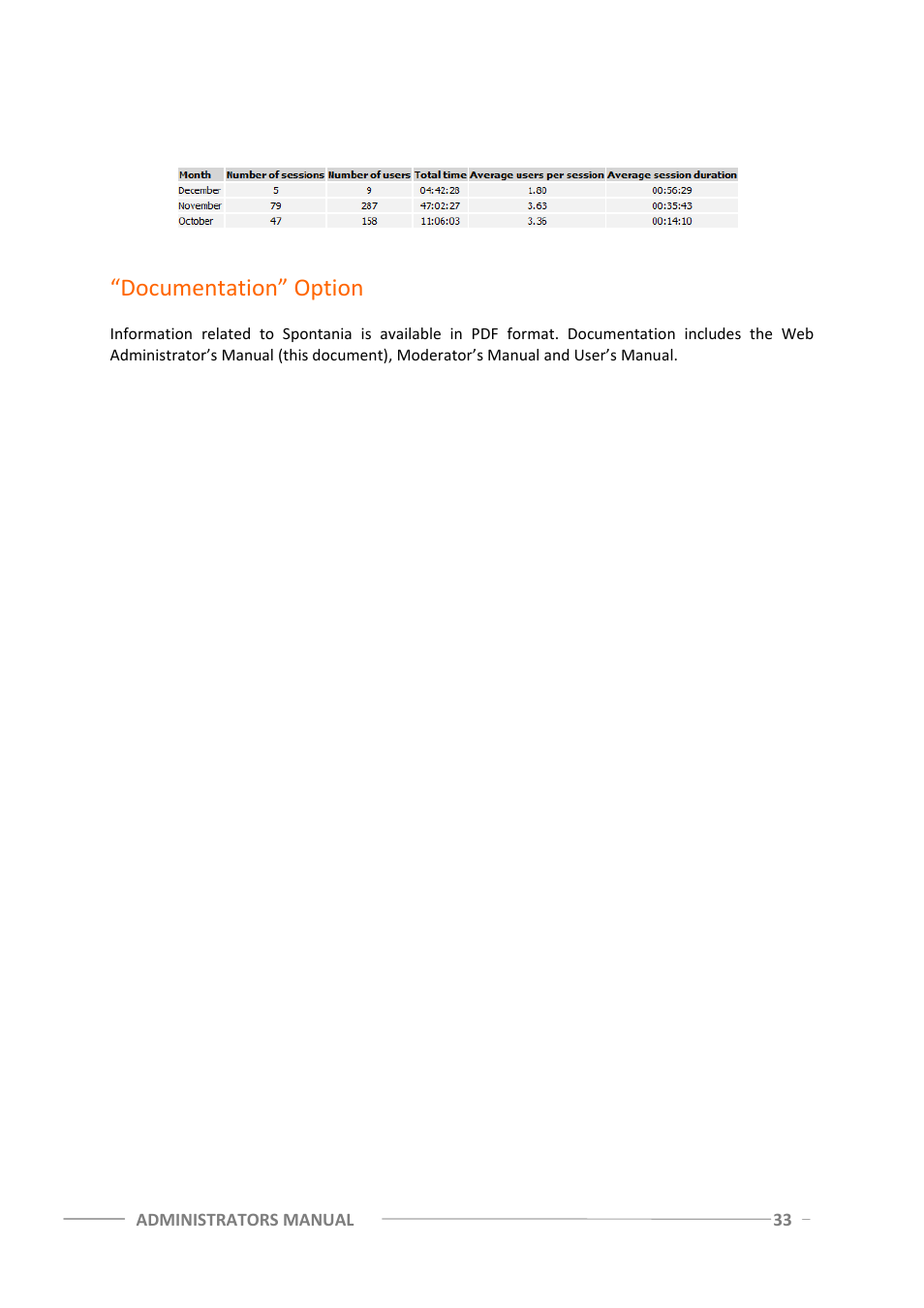 Documentation” option | ClearOne Spontania Admin Manual User Manual | Page 33 / 38