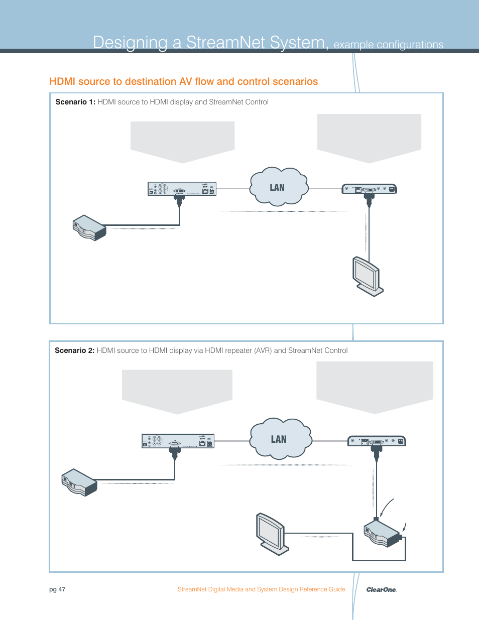 Designing a streamnet system, Example configurations | ClearOne Digital Media User Manual | Page 47 / 84