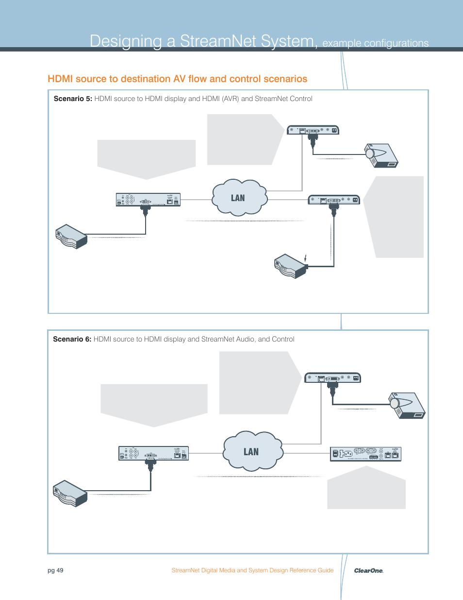 Designing a streamnet system, Example configurations | ClearOne Digital Media User Manual | Page 49 / 84