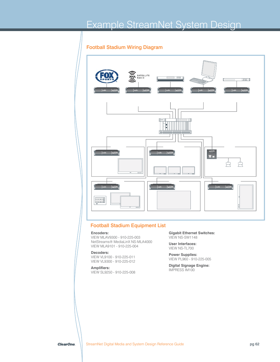 Example streamnet system design | ClearOne Digital Media User Manual | Page 62 / 84