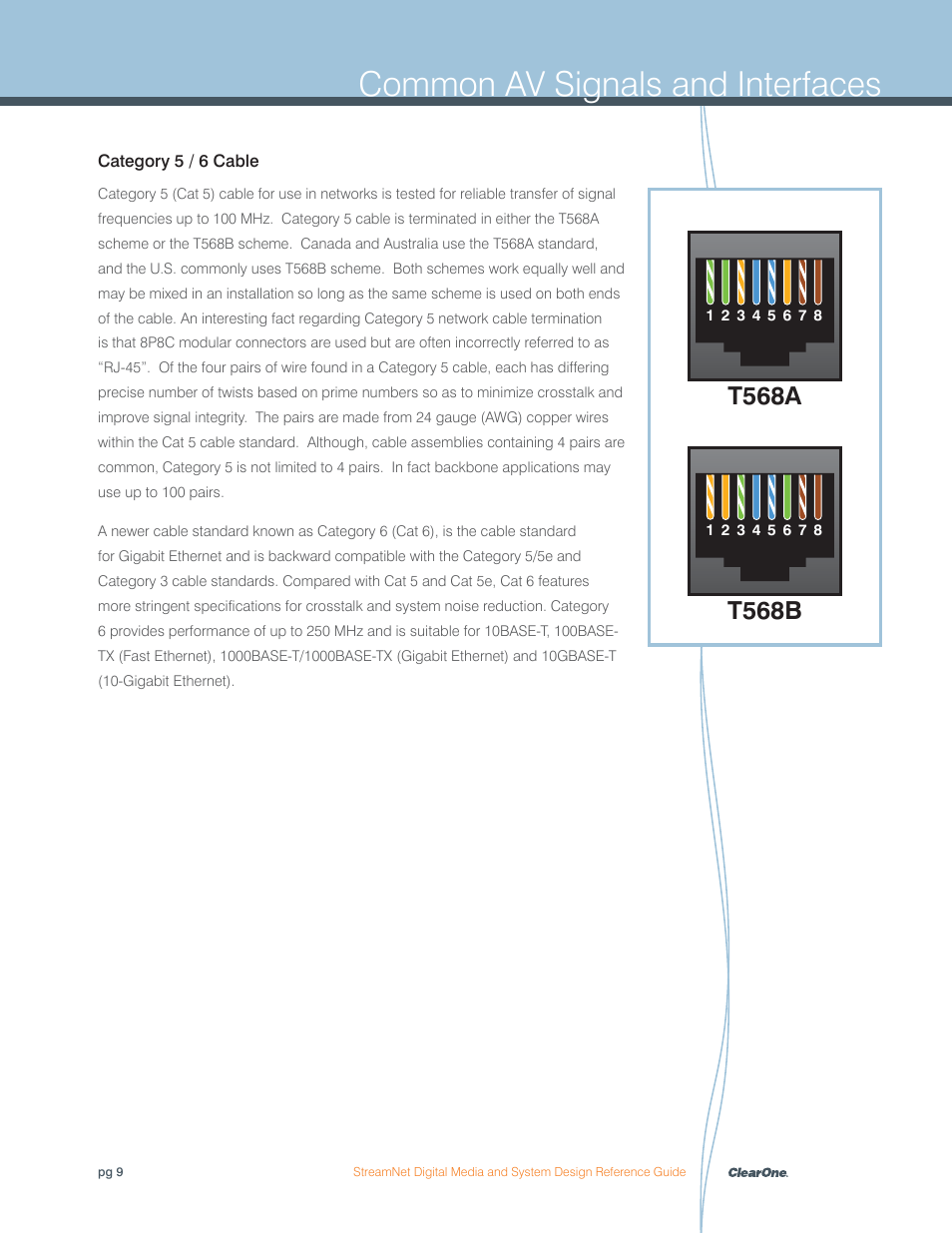 Common av signals and interfaces, T568a, T568b | ClearOne Digital Media User Manual | Page 9 / 84