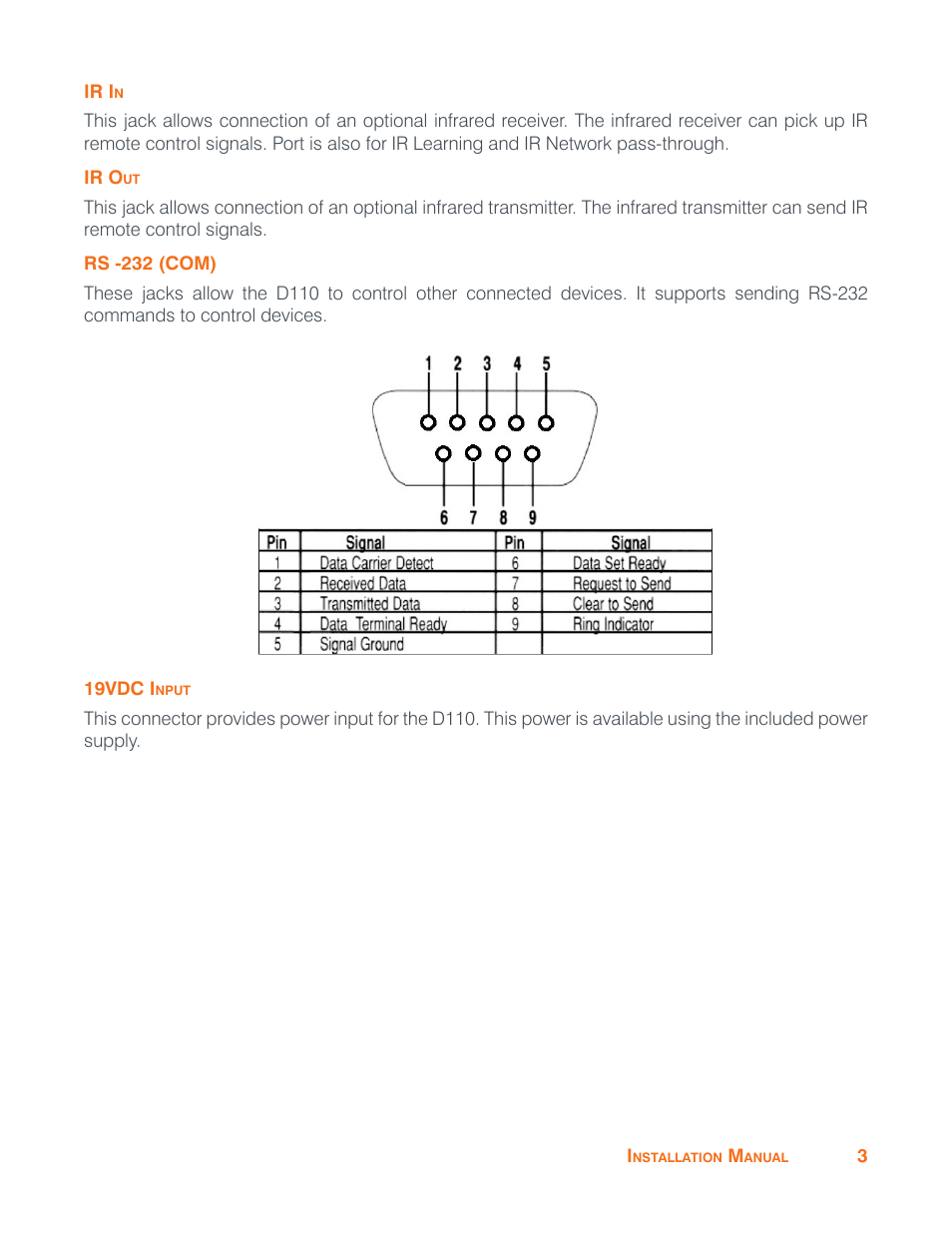 Hdmi output, Ir in, Ir out | Rs-232 (com), 19vdc input, Hdmi output ir in ir out rs -232 (com) 19vdc input | ClearOne VIEW Pro - D110 Manual User Manual | Page 7 / 31