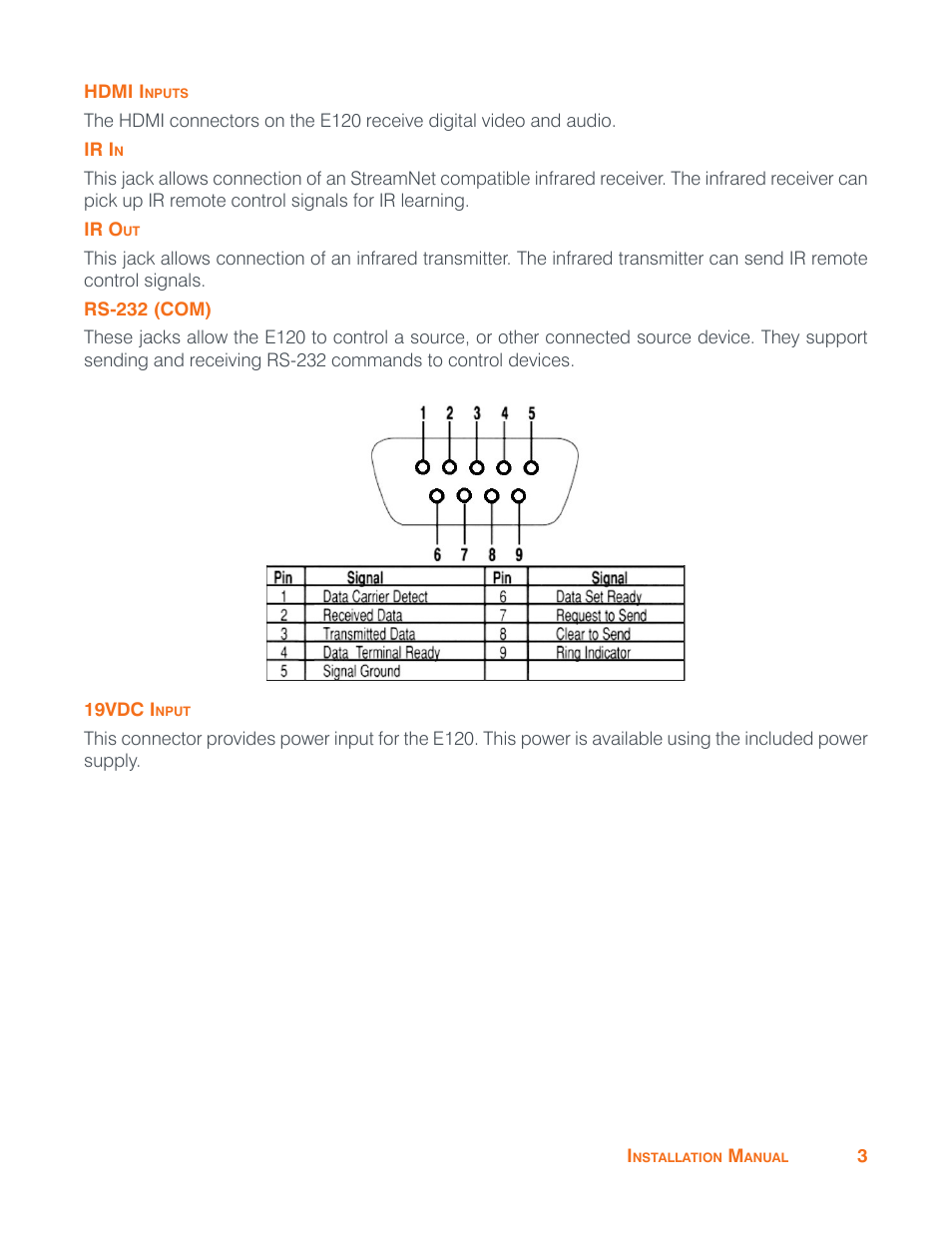 Hdmi inputs, Ir in, Ir out | Rs-232 (com), 19vdc input, Hdmi inputs ir in ir out rs-232 (com) 19vdc input | ClearOne VIEW Pro - E120 Manual User Manual | Page 7 / 37