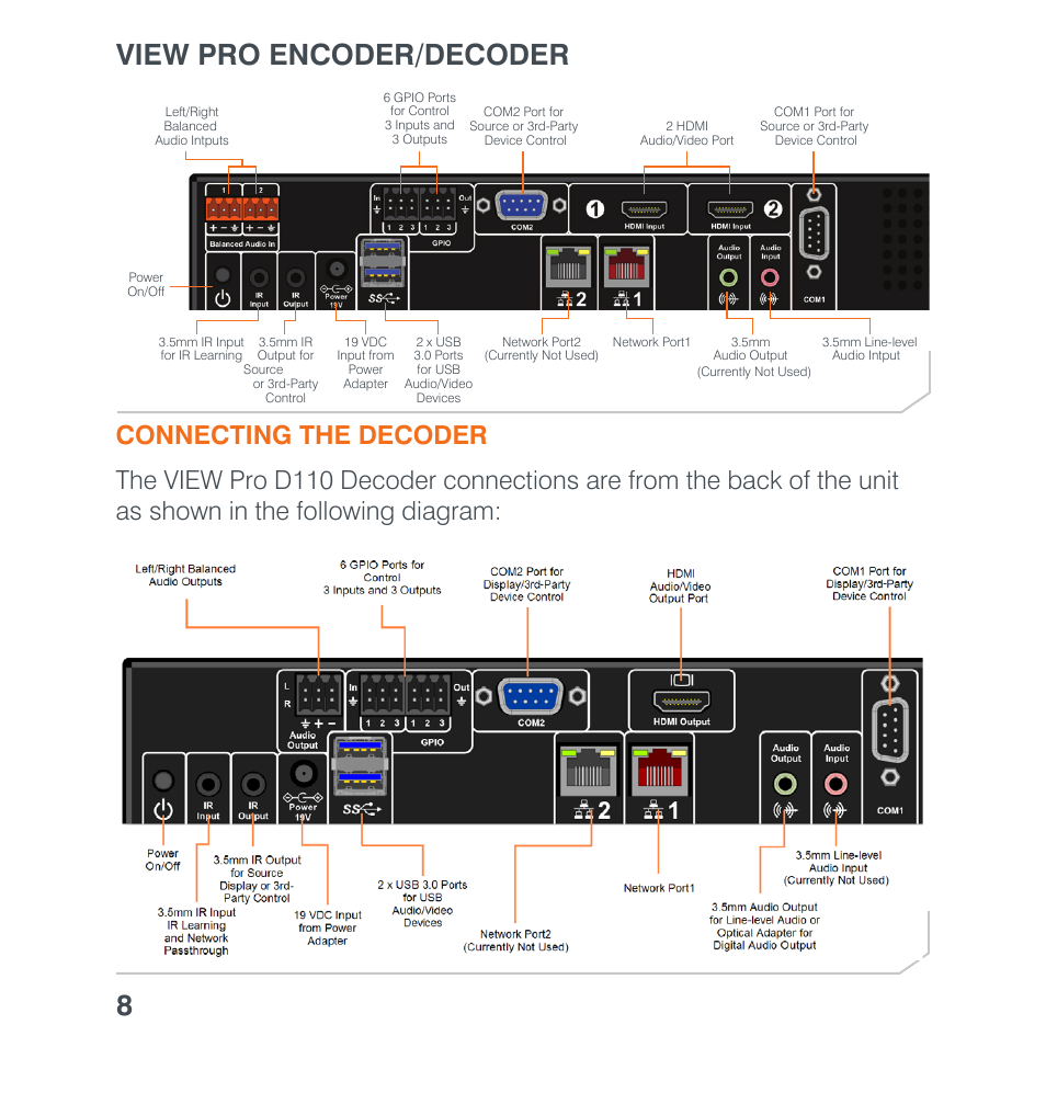 Connecting the encoder, Connecting the decoder, View pro encoder/decoder 8 | ClearOne VIEW Pro Quick Start User Manual | Page 10 / 14