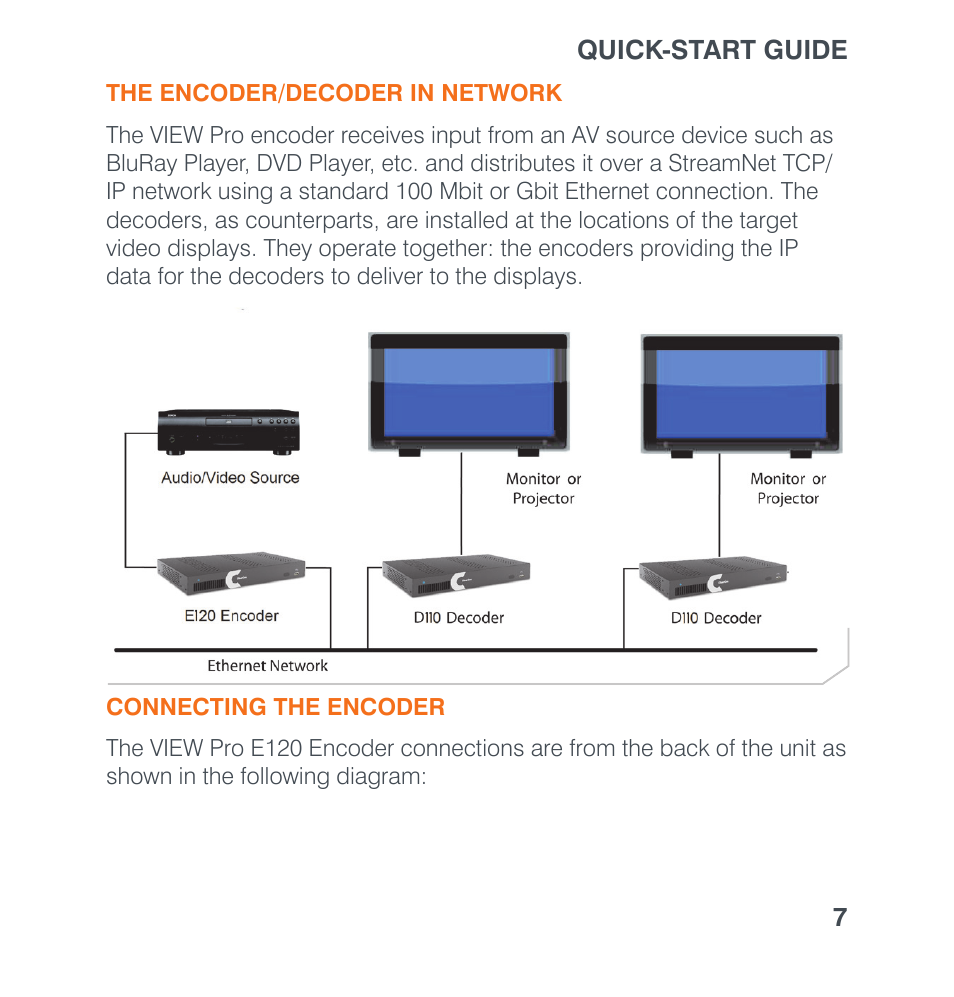The encoder/decoder in network | ClearOne VIEW Pro Quick Start User Manual | Page 9 / 14