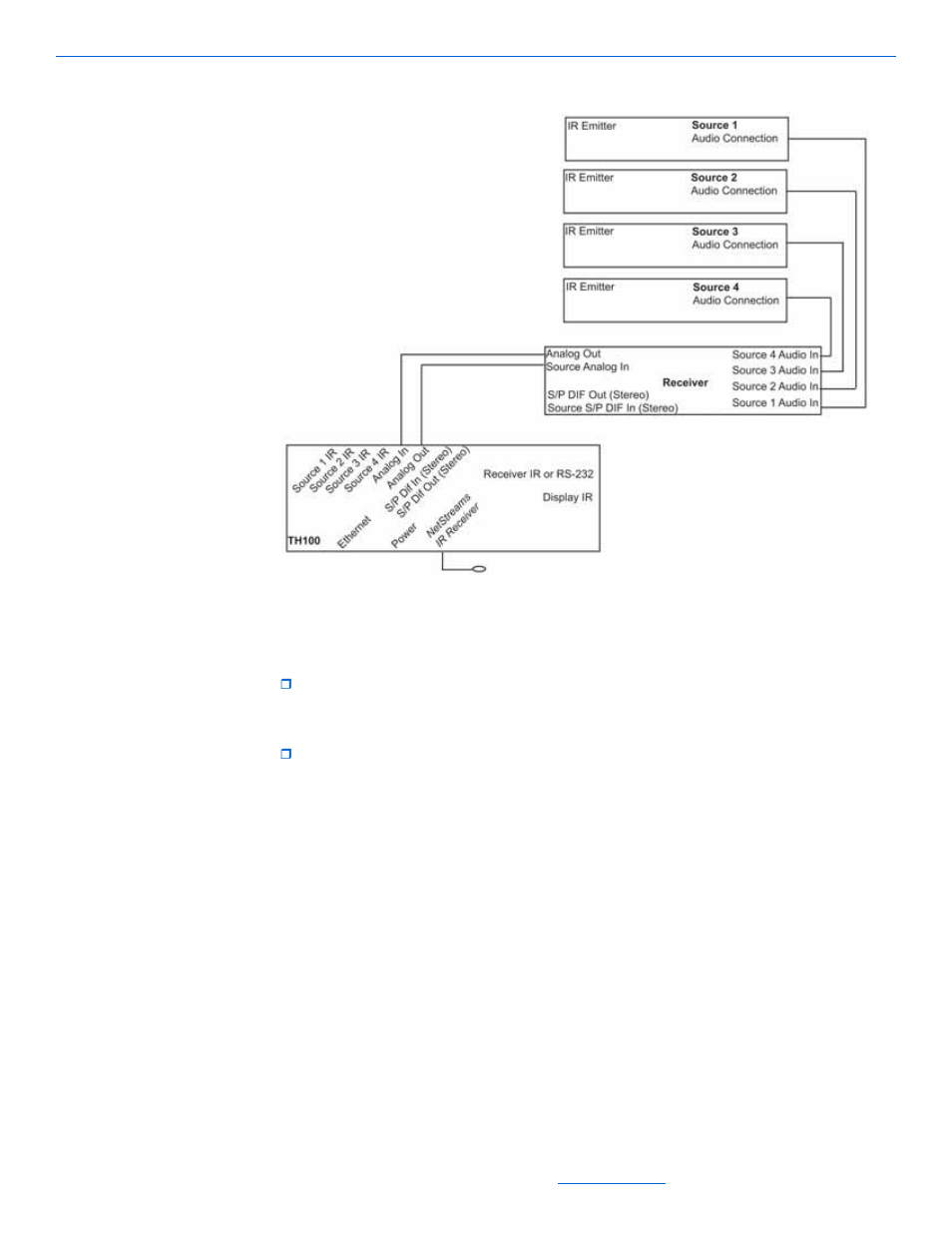 ClearOne DigiLinX User Manual | Page 100 / 117